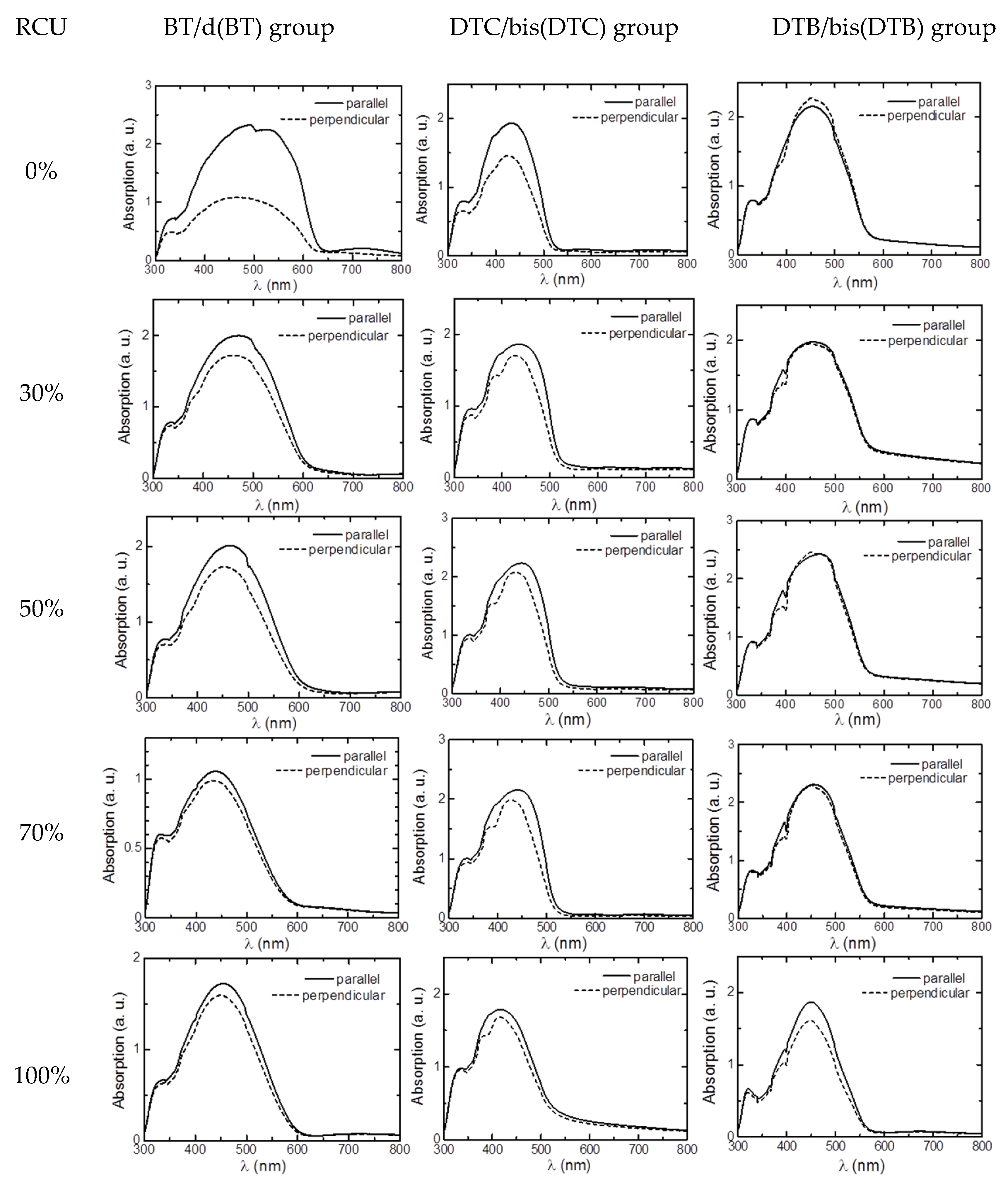 Polymers 13 02425 g004
