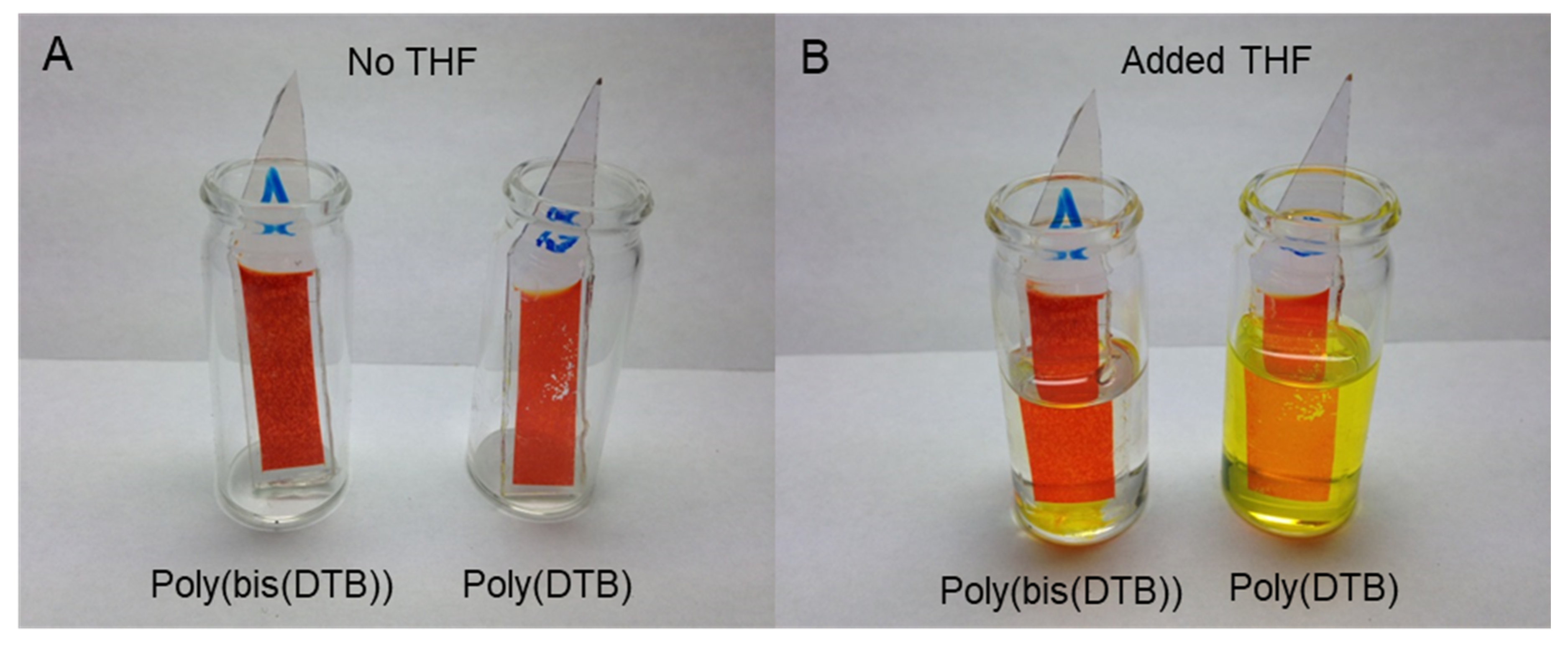 Polymers 13 02425 g008