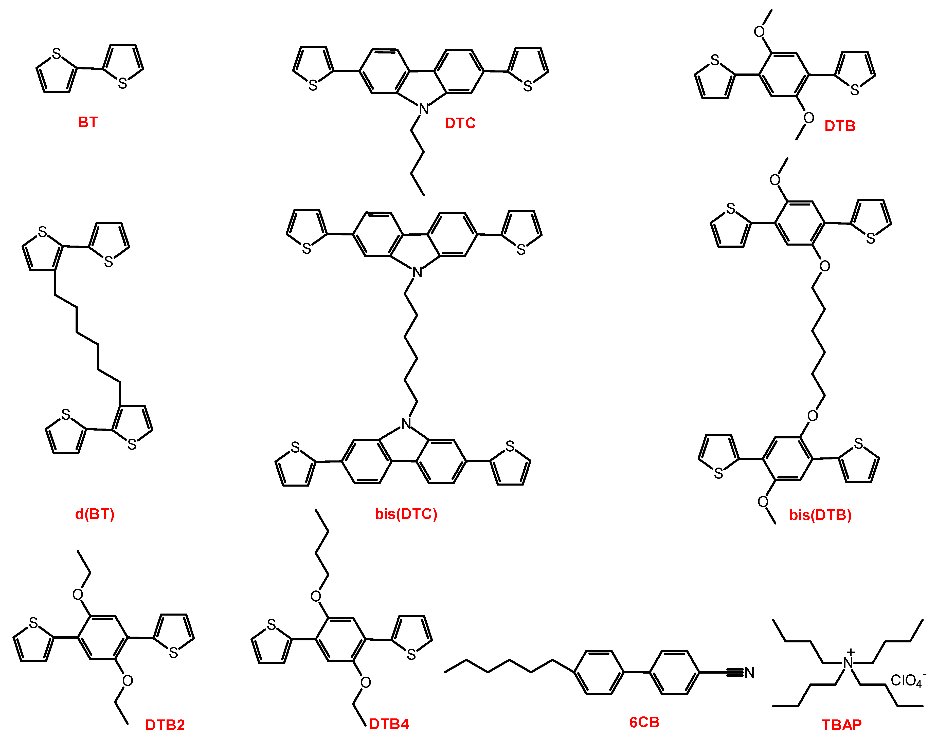 Polymers 13 02425 sch001