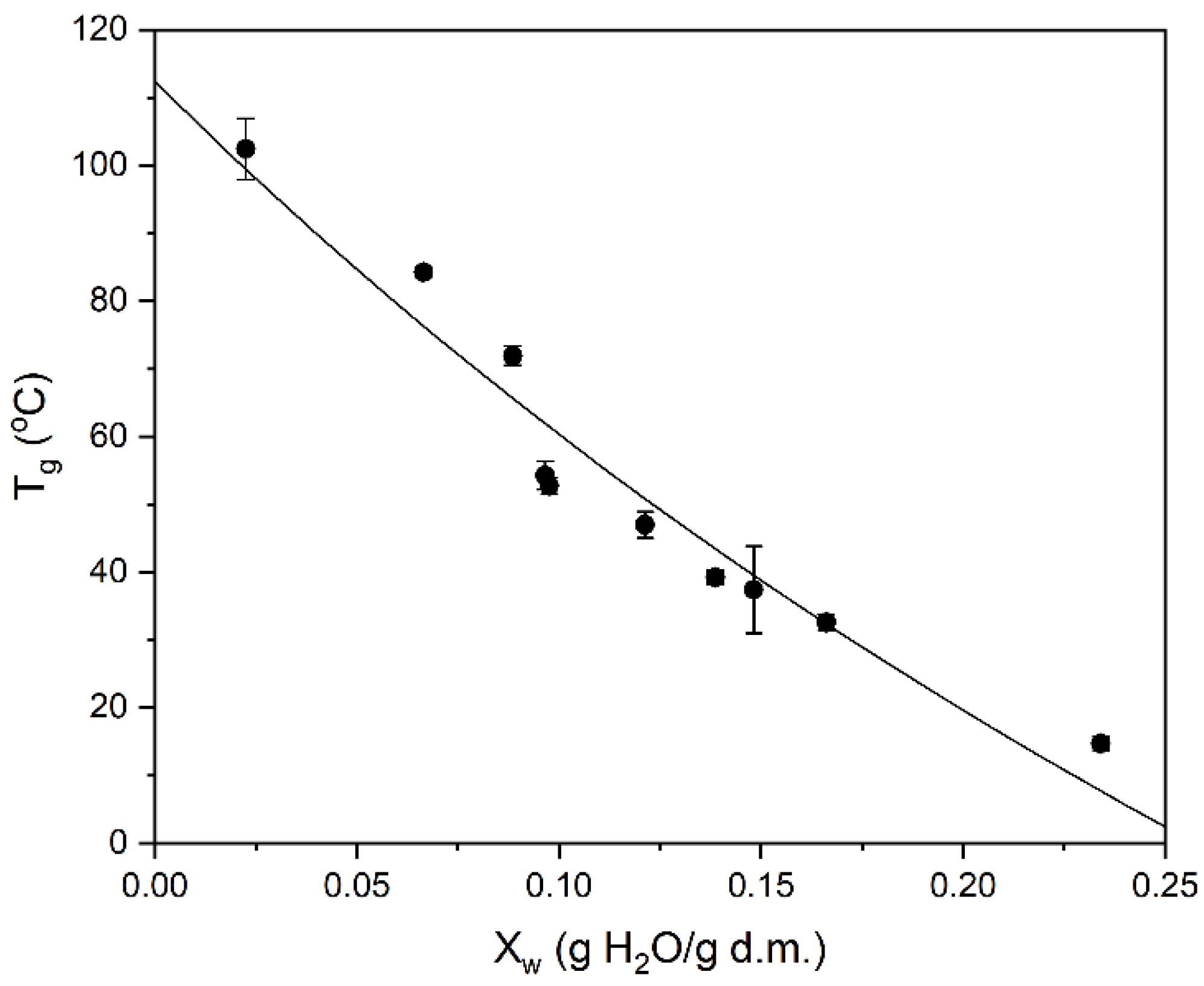 Polymers 13 02426 g001