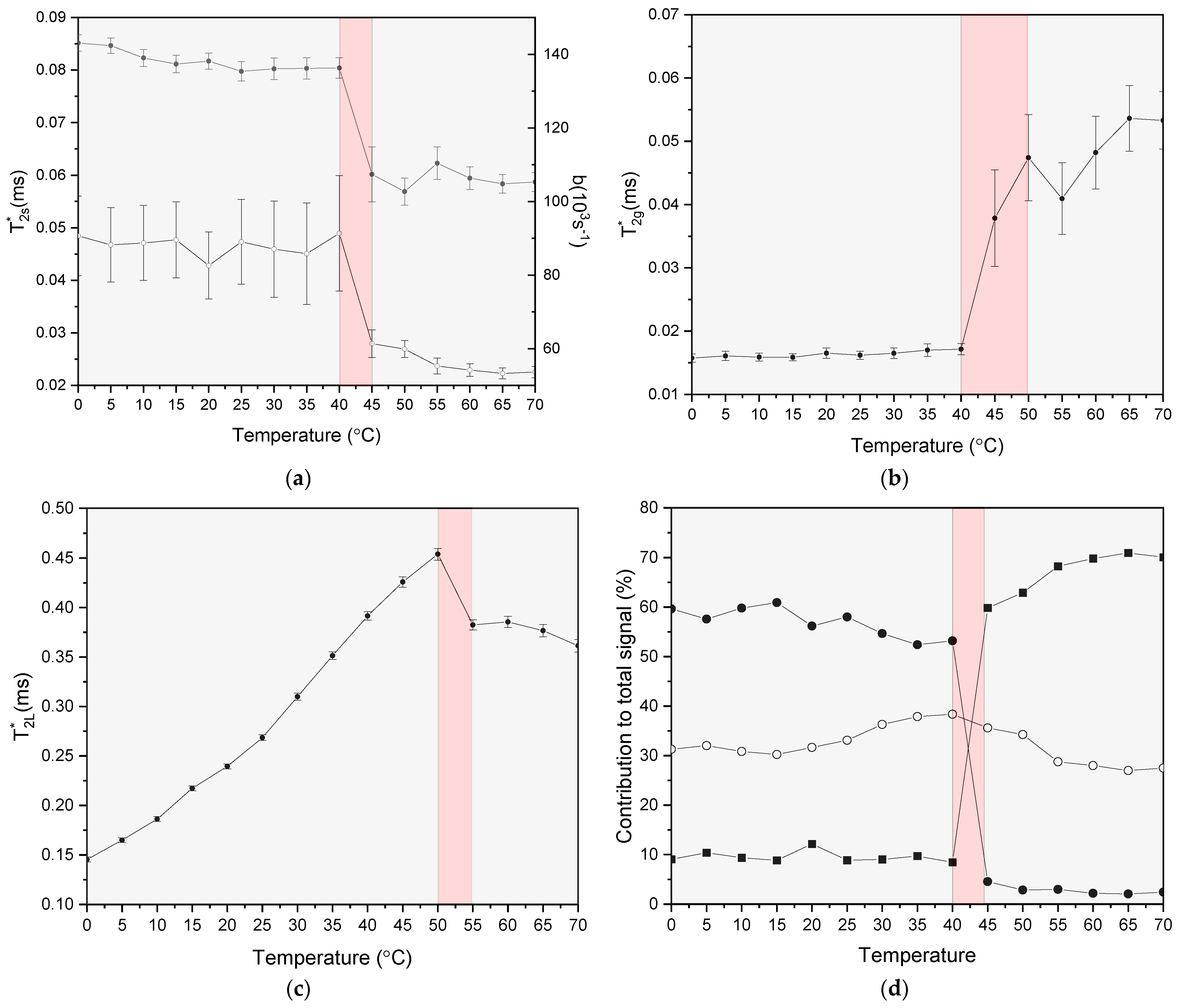 Polymers 13 02426 g003