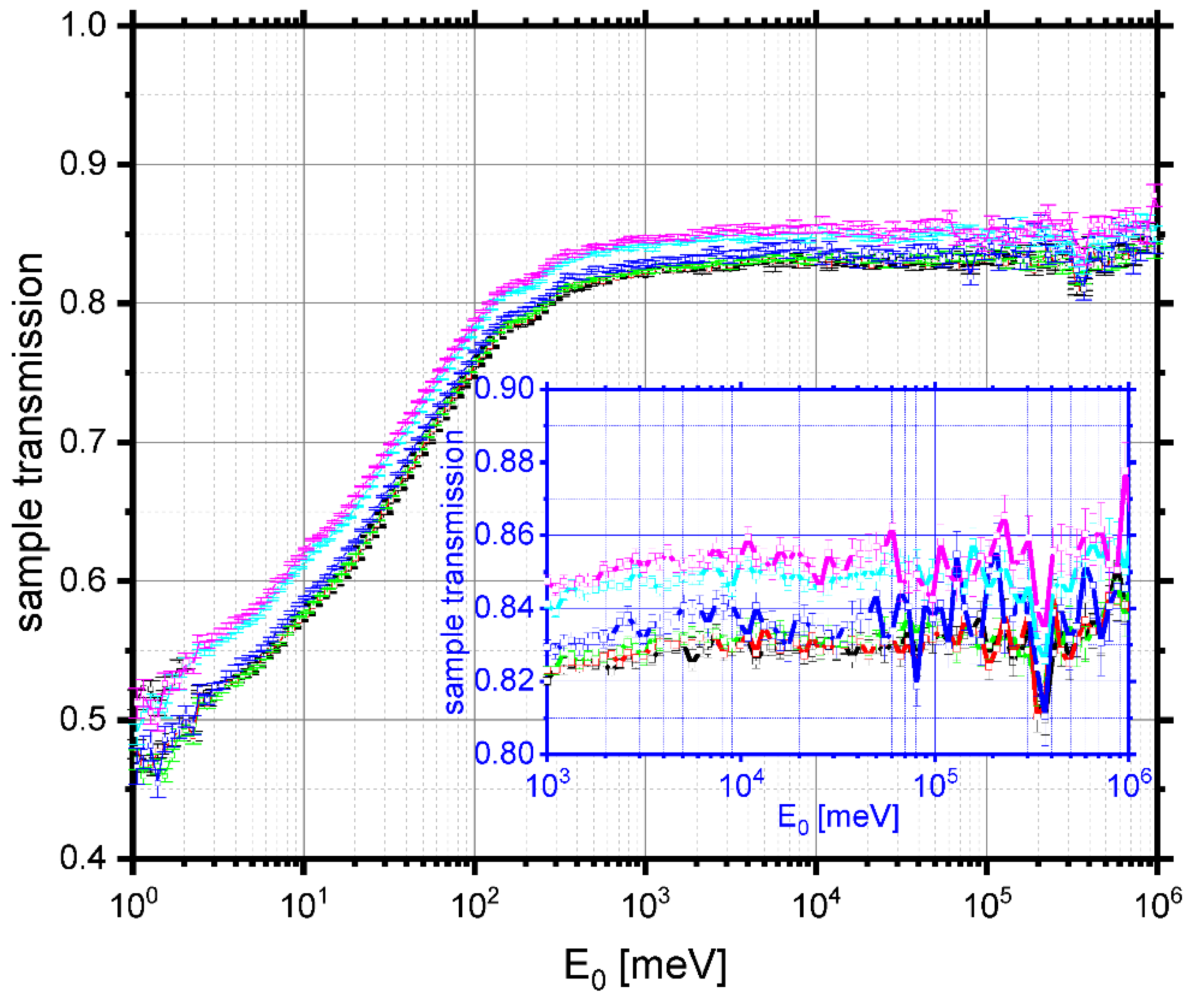 Polymers 13 02426 g006