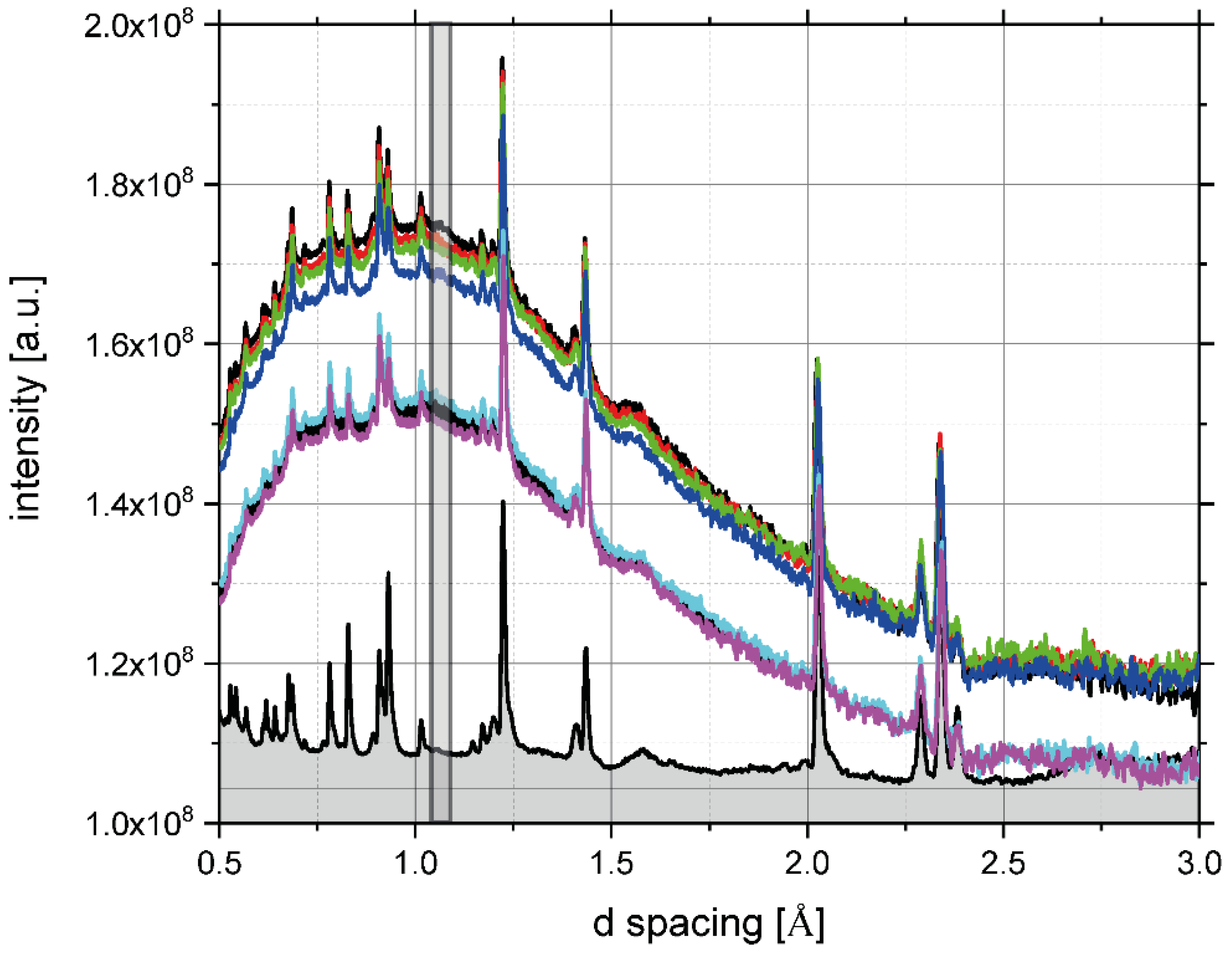 Polymers 13 02426 g007