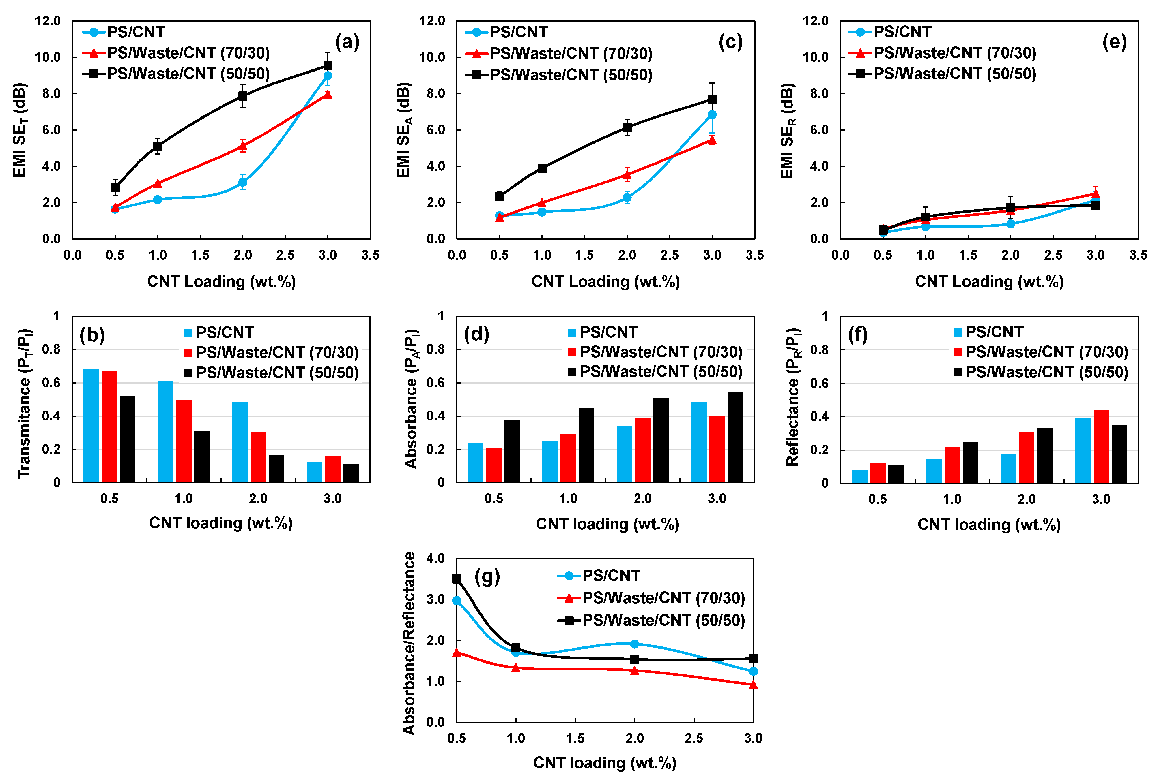 Polymers 13 02427 g004