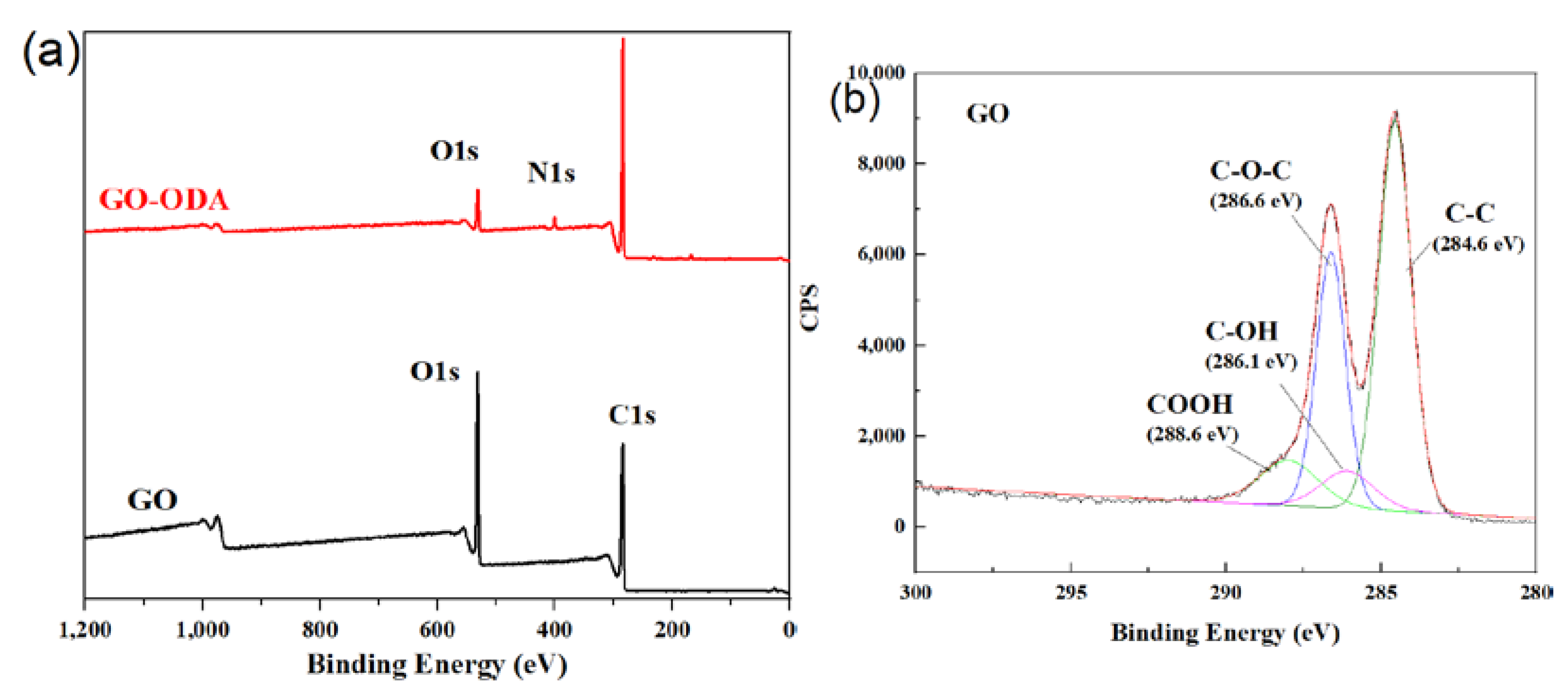Polymers 13 02431 g001a