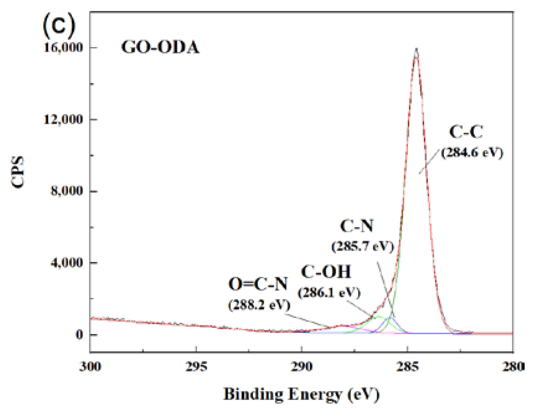 Polymers 13 02431 g001b