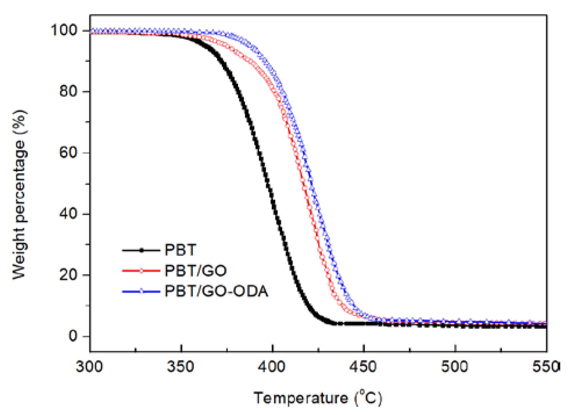 Polymers 13 02431 g006