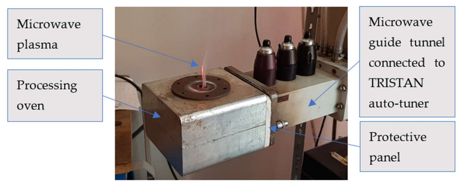 Polymers 13 02432 g002