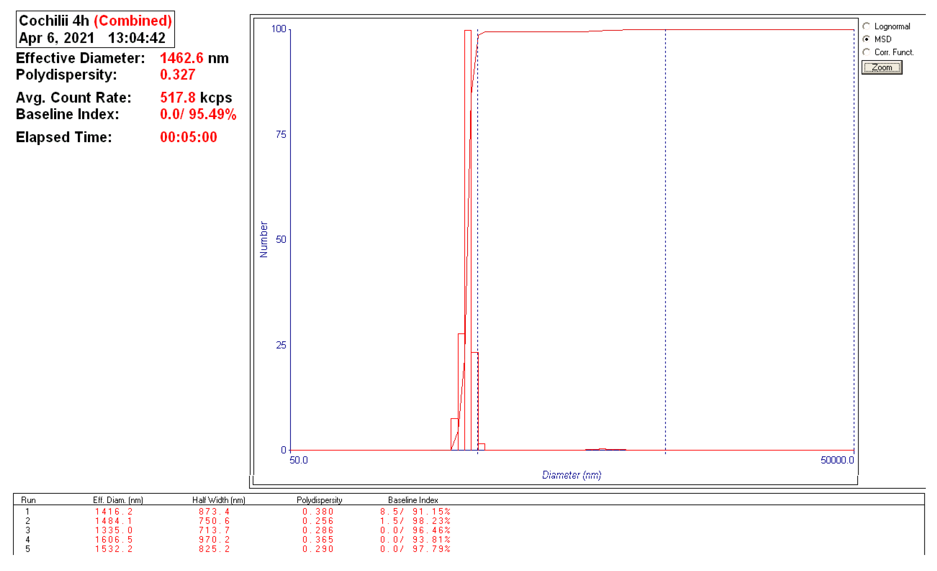 Polymers 13 02432 g003