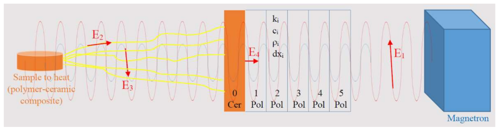 Polymers 13 02432 g007
