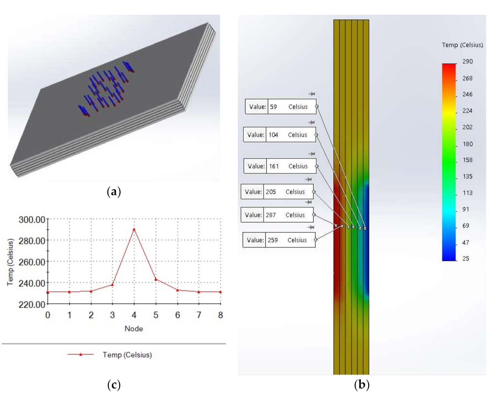 Polymers 13 02432 g009a