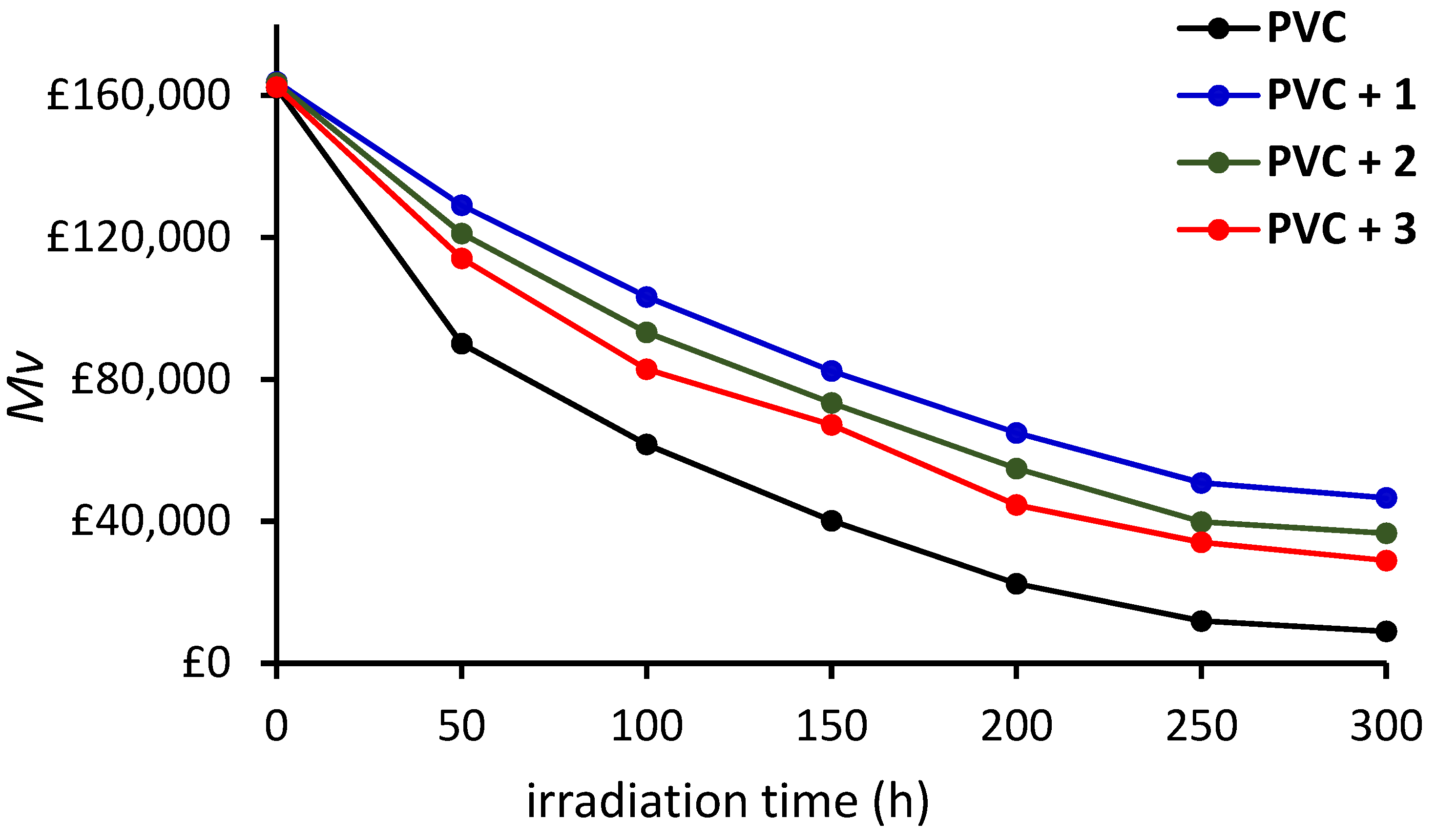 Polymers 13 02434 g005