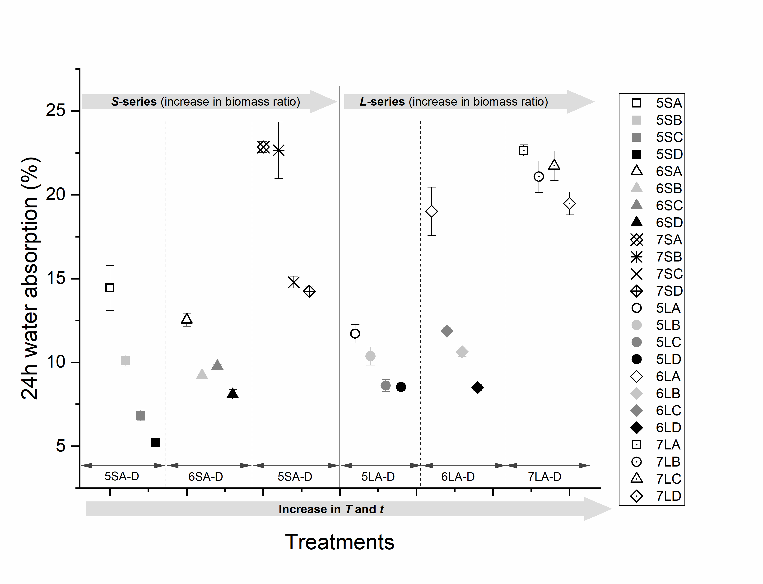 Polymers 13 02436 g007