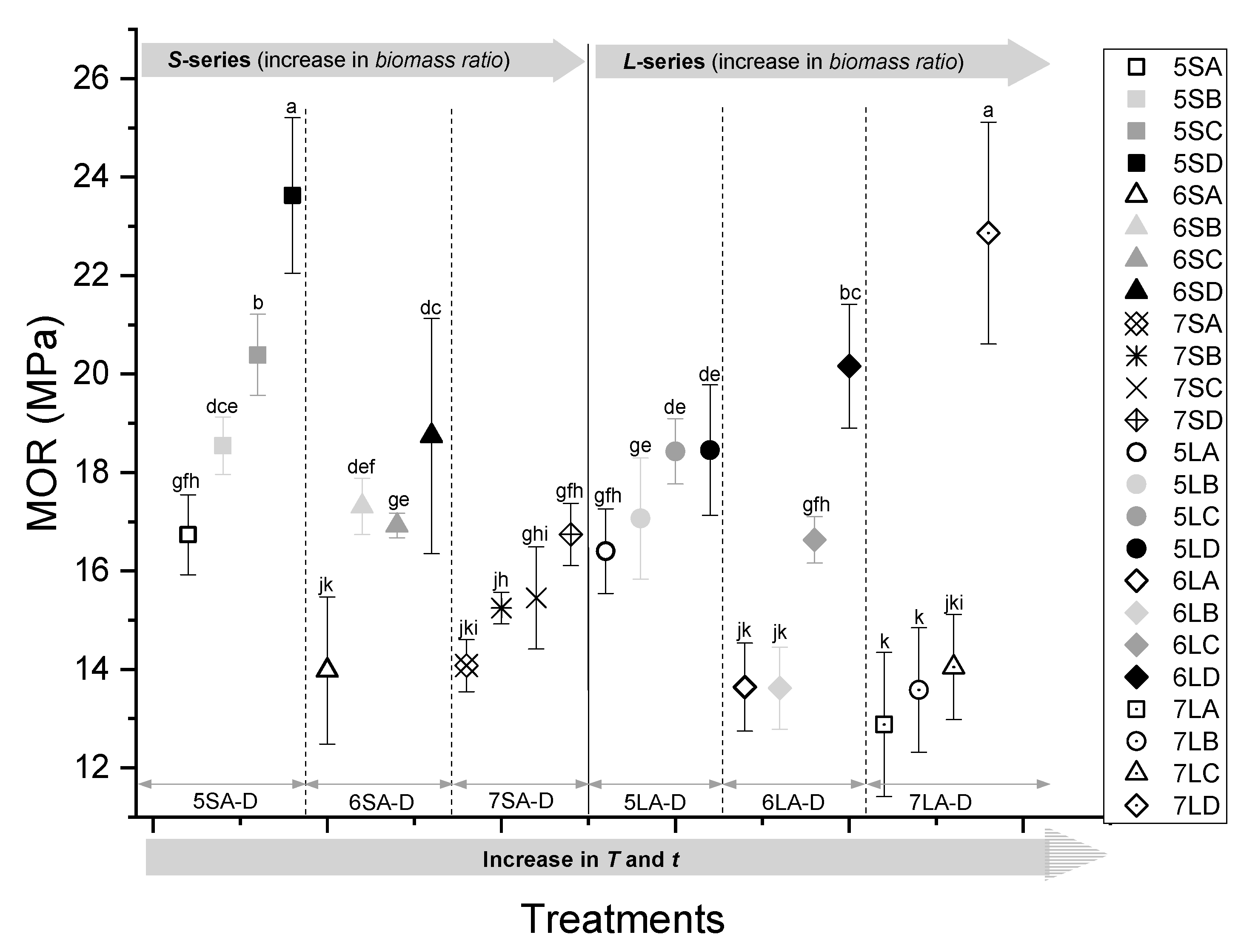 Polymers 13 02436 g010