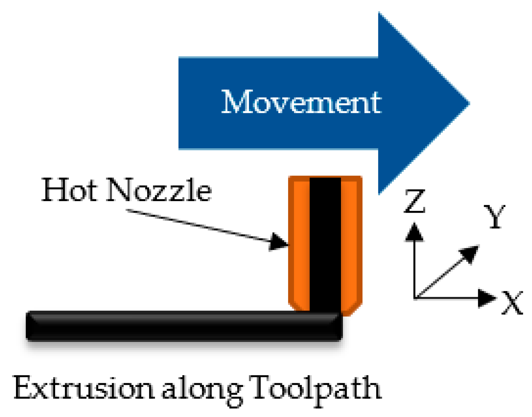 Polymers 13 02443 g001