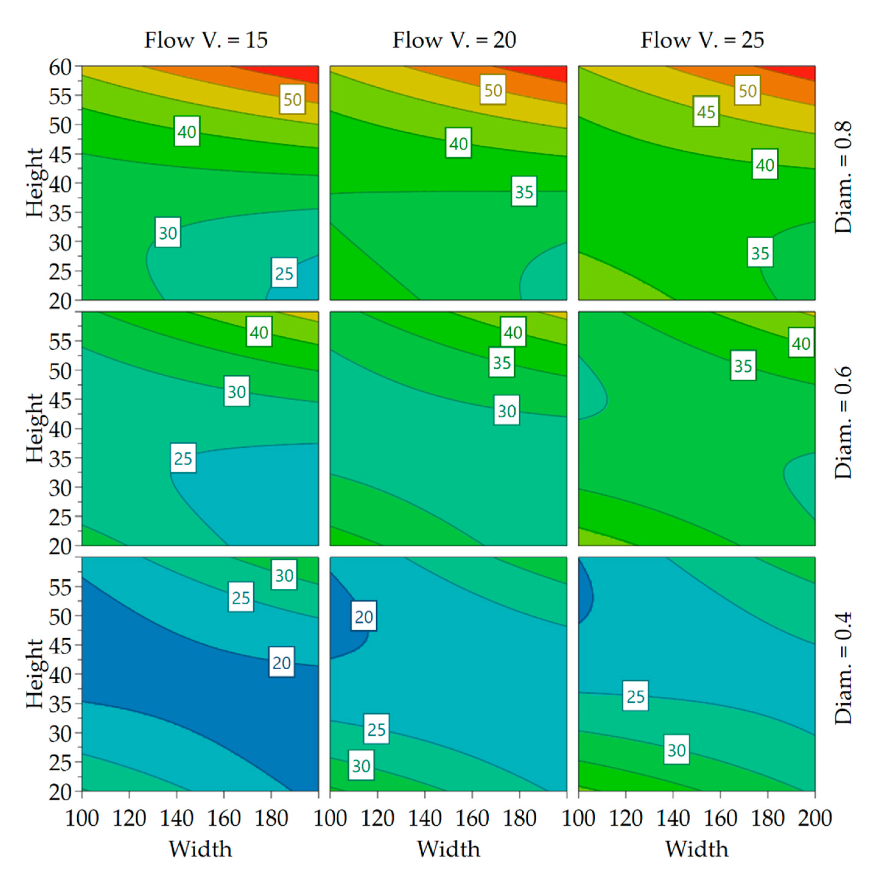 Polymers 13 02443 g007