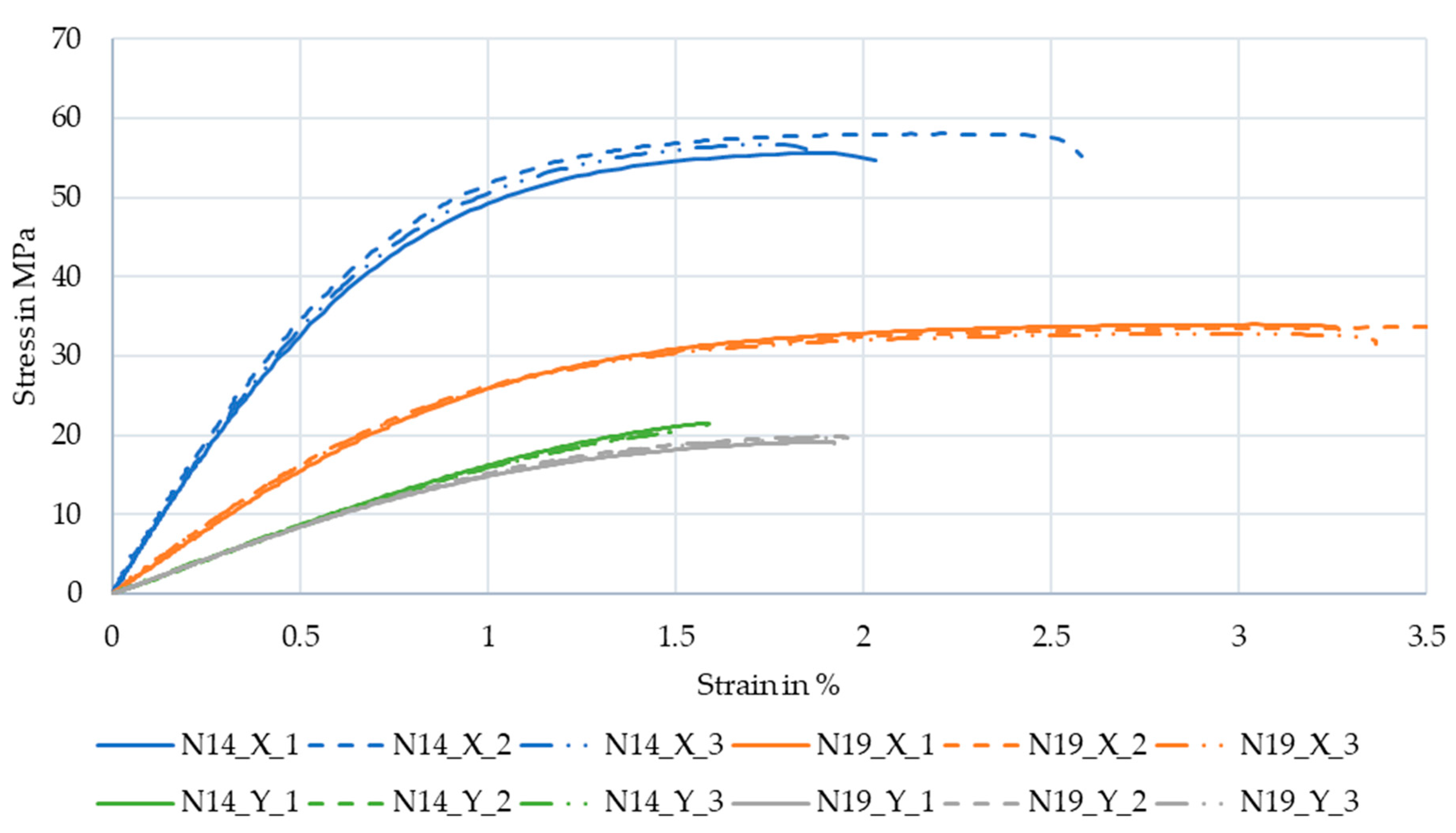 Polymers 13 02443 g011