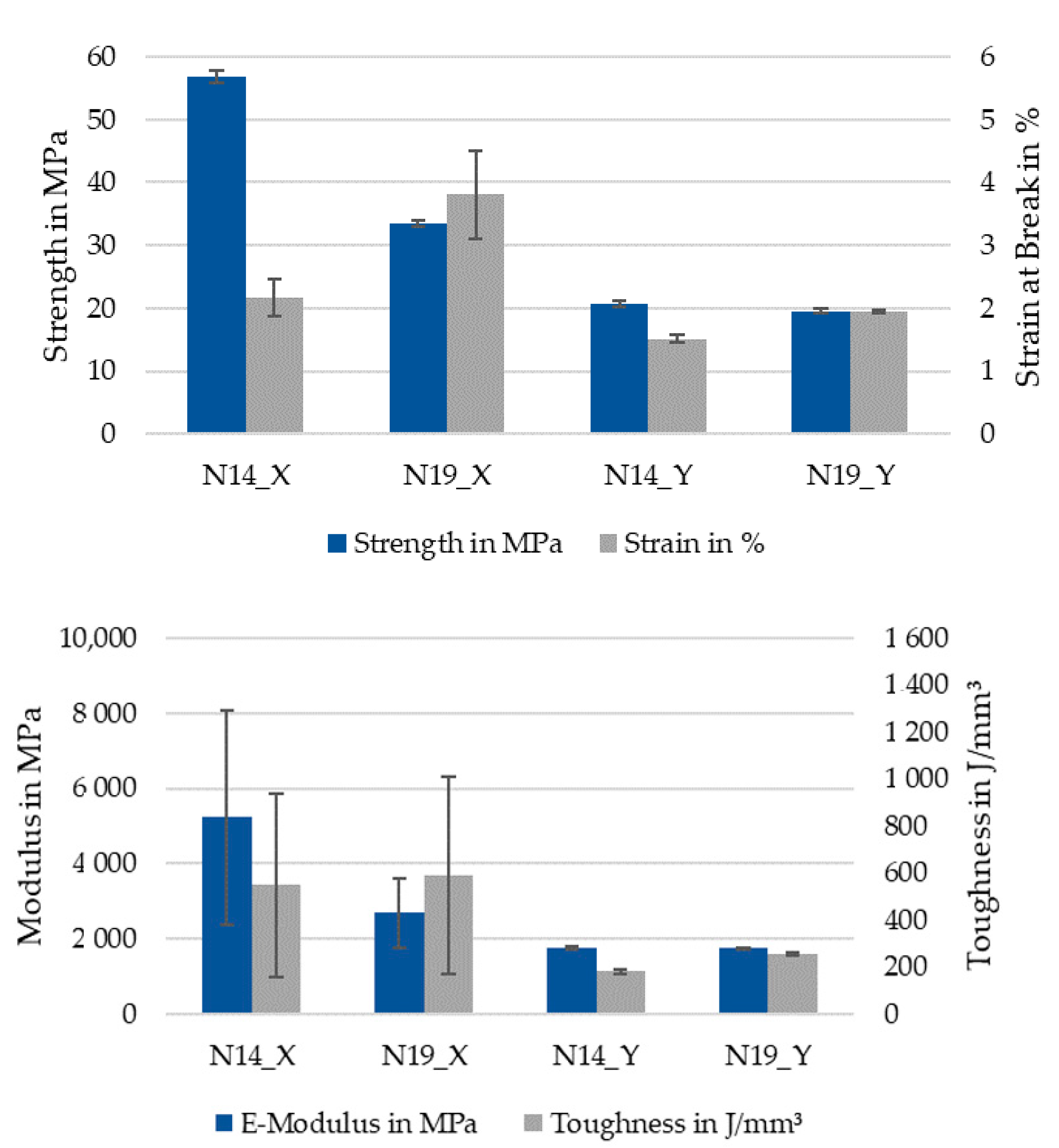 Polymers 13 02443 g012
