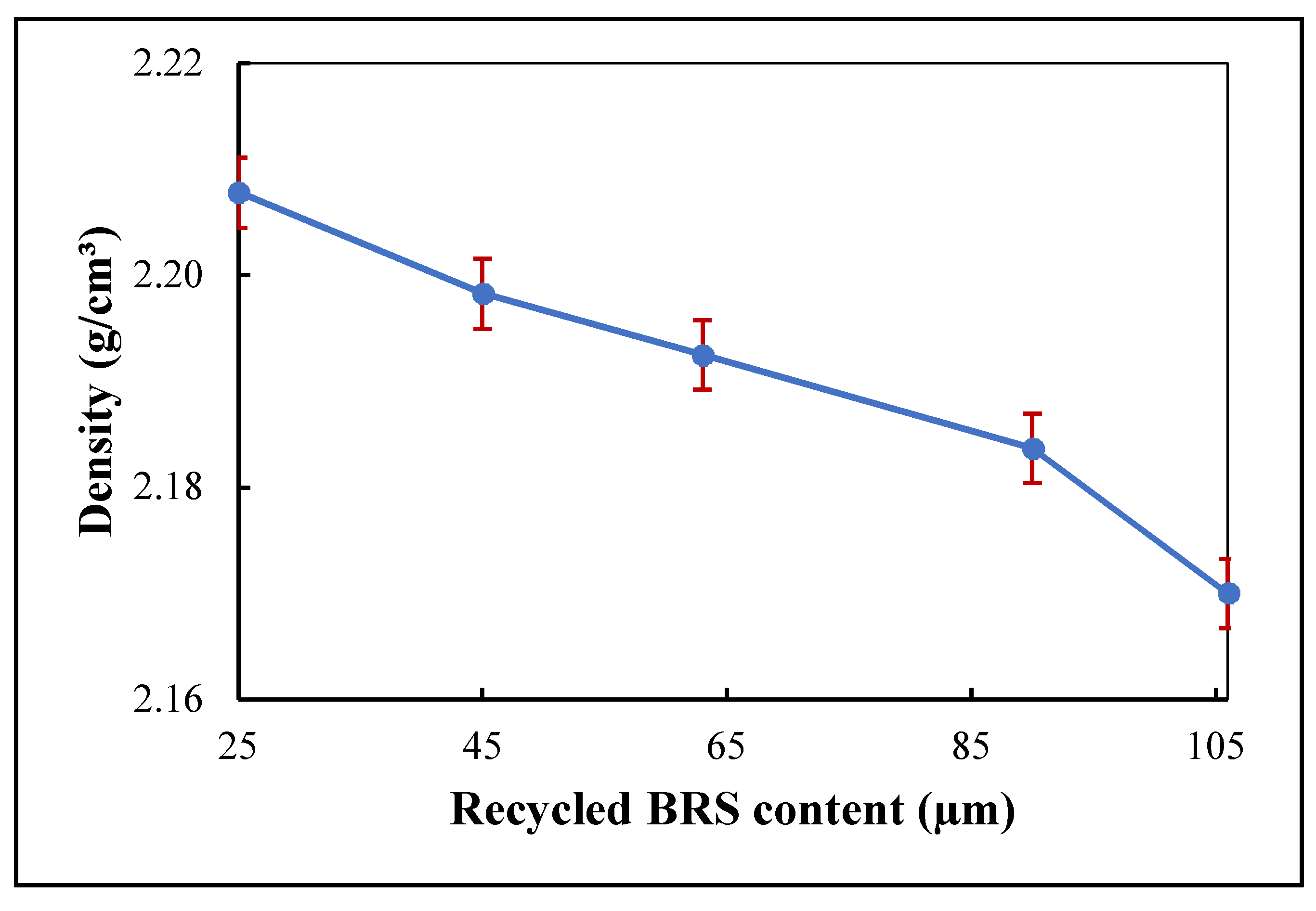 Polymers 13 02449 g006