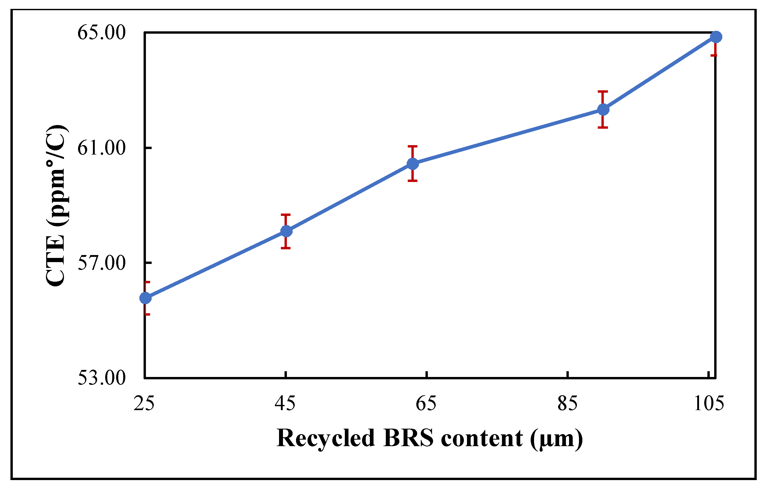 Polymers 13 02449 g008