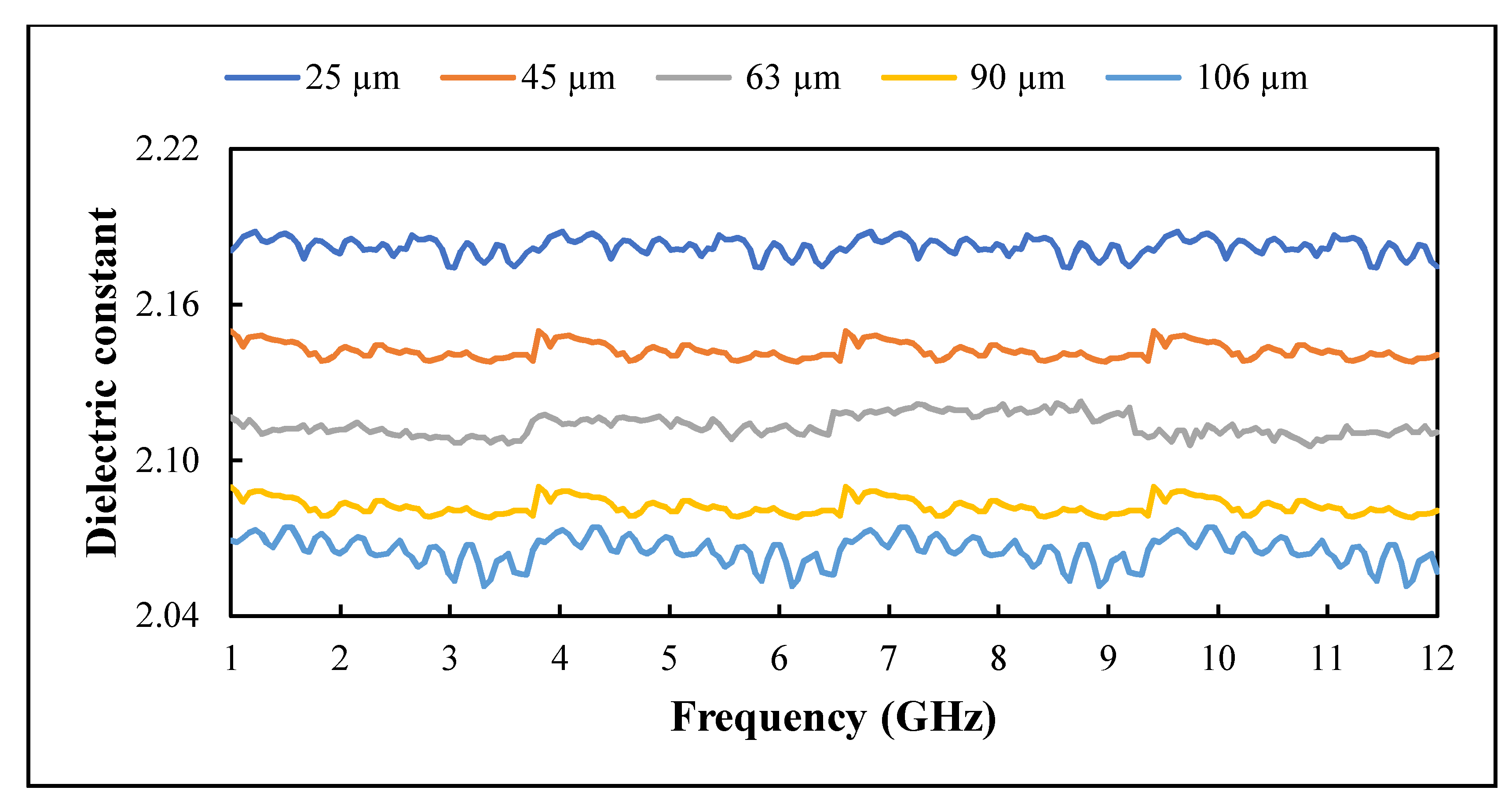 Polymers 13 02449 g009
