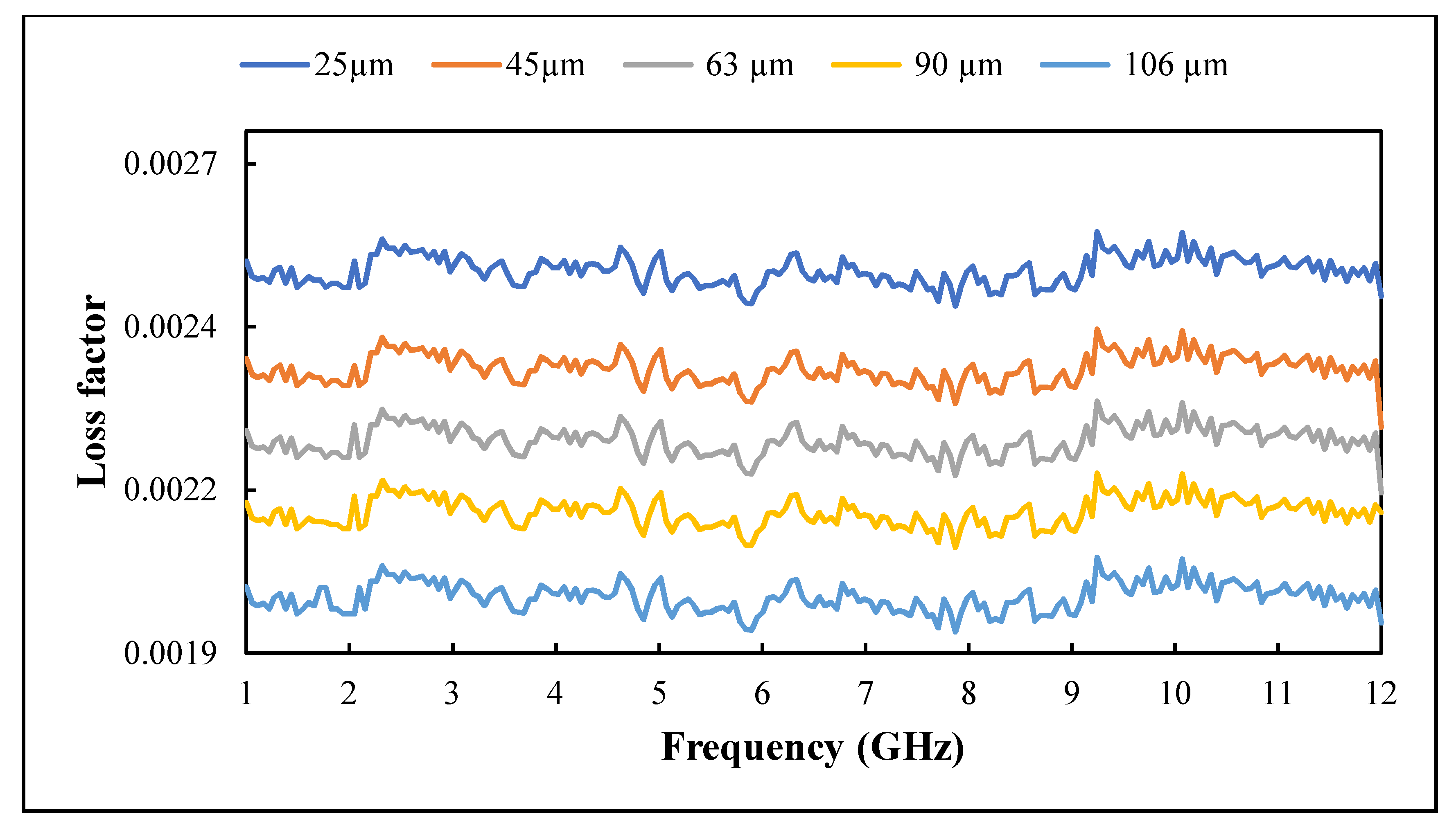 Polymers 13 02449 g010