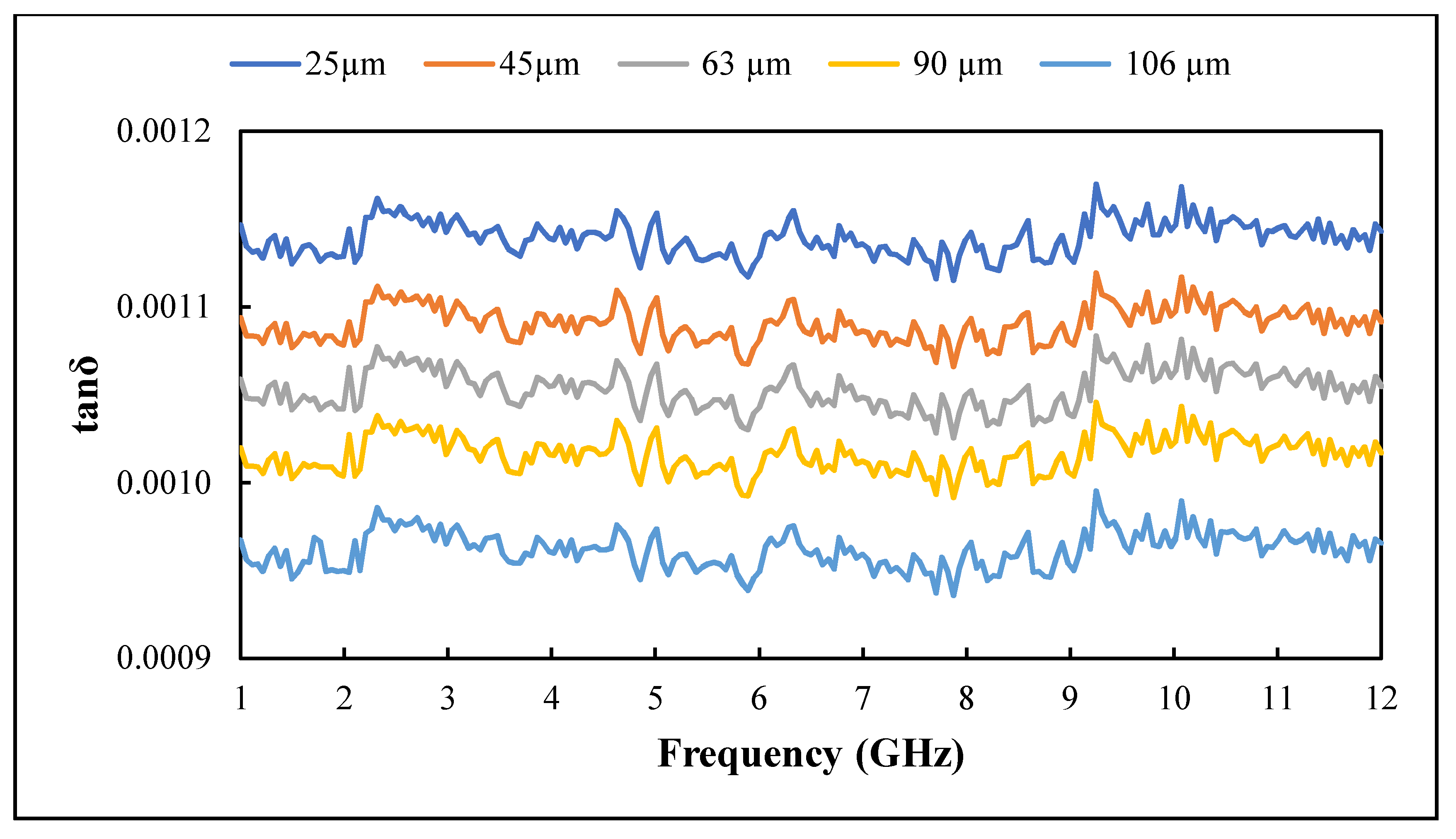Polymers 13 02449 g011