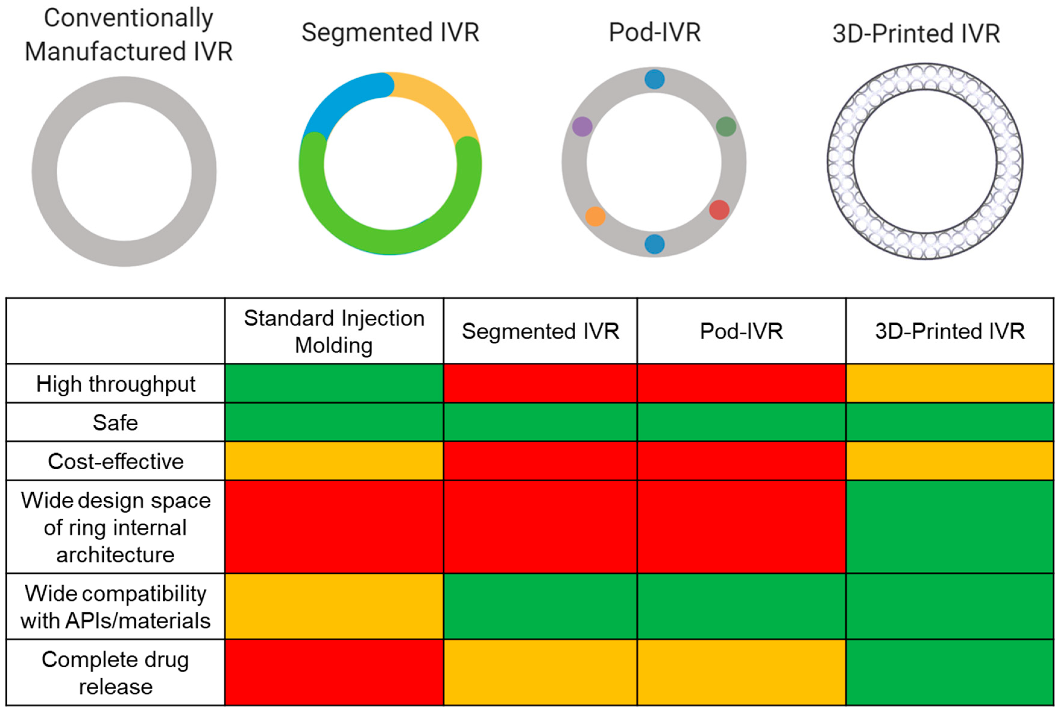 Polymers 13 02450 g002