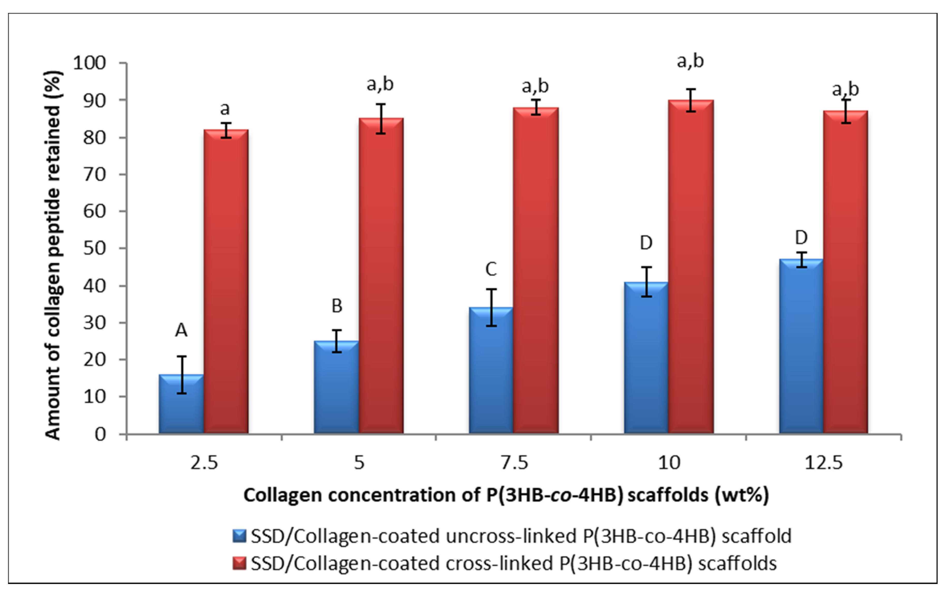 Polymers 13 02454 g003