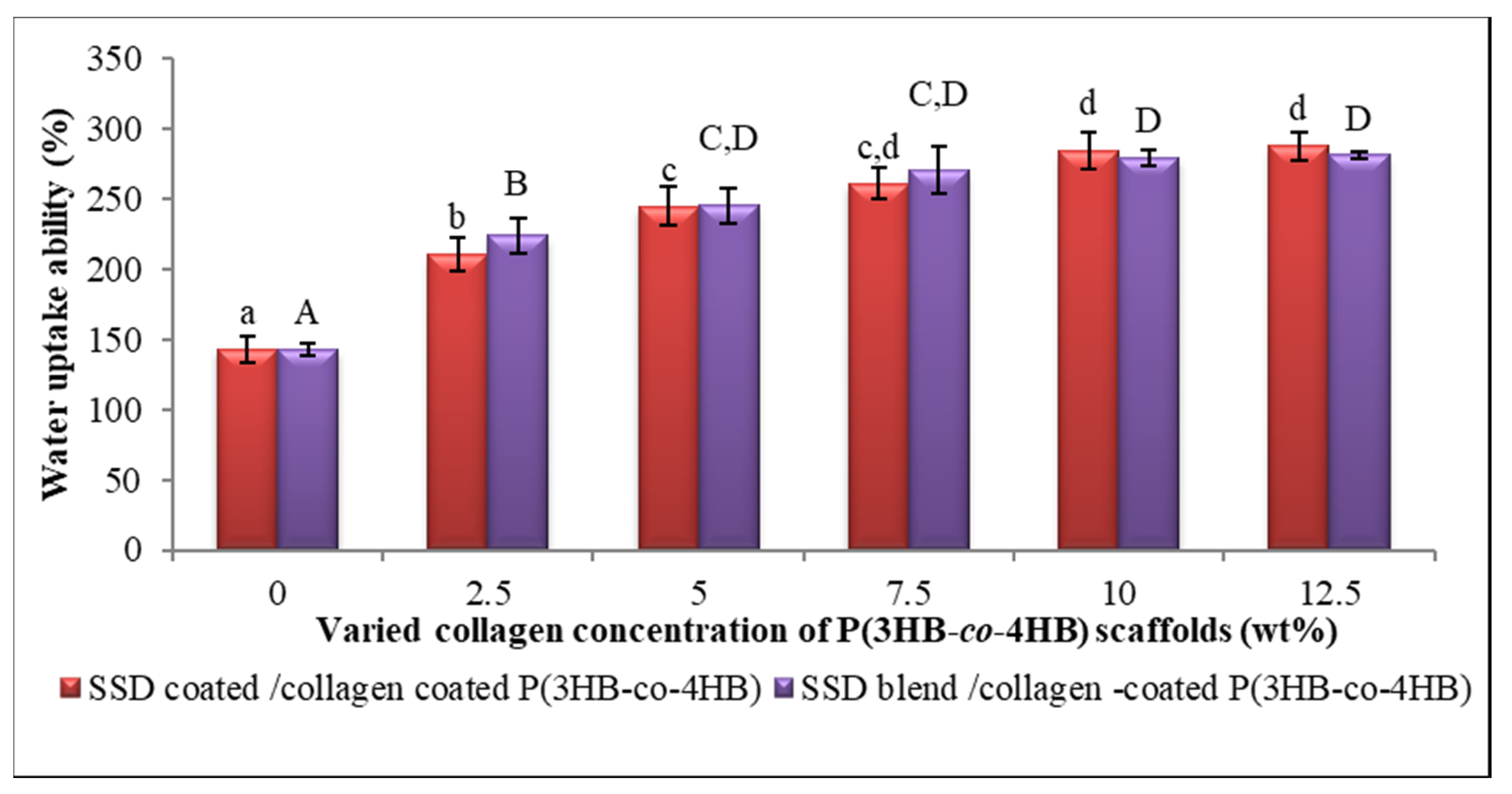 Polymers 13 02454 g006