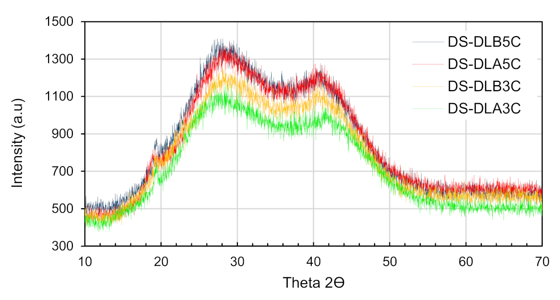 Polymers 13 02459 g010