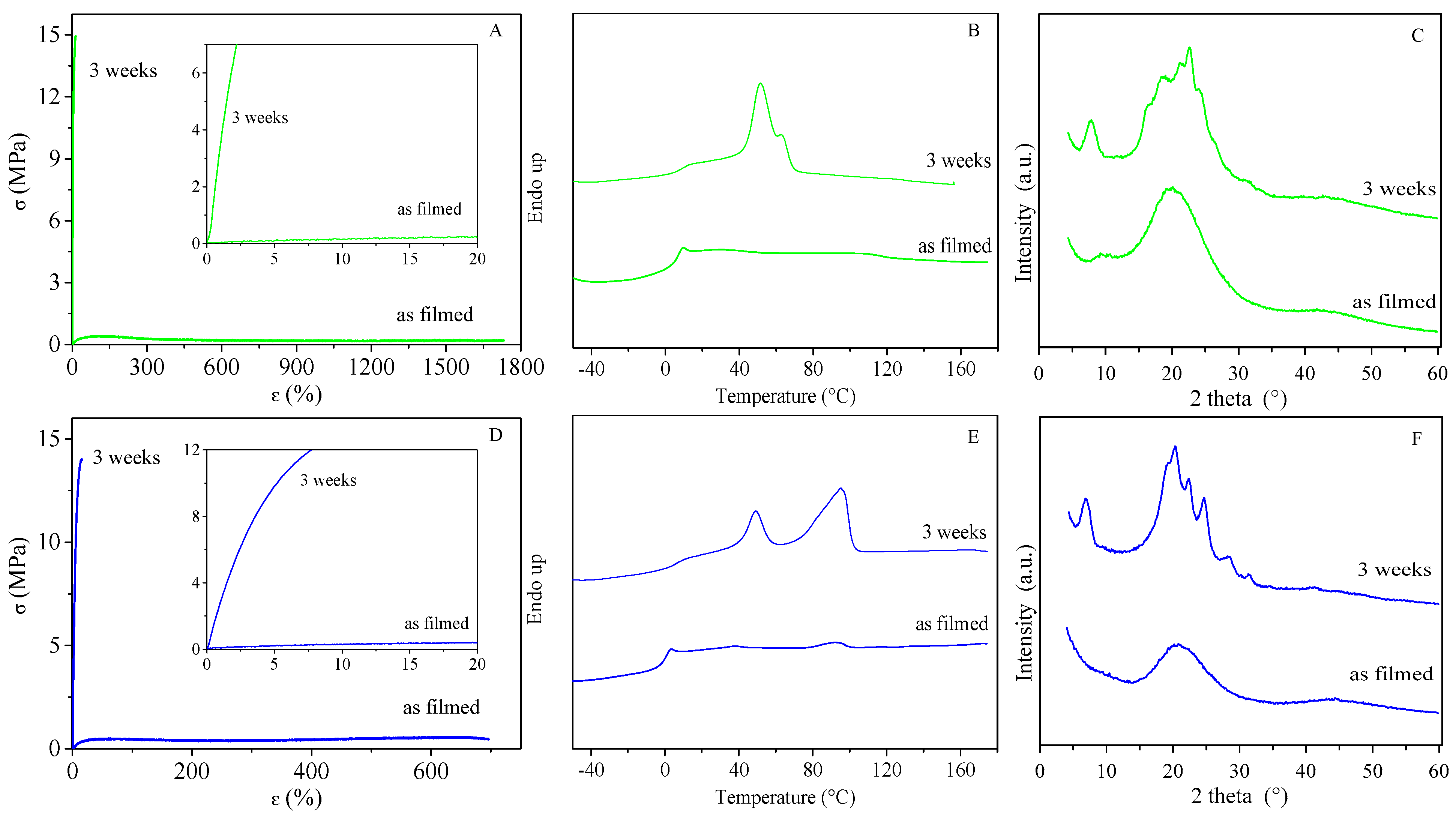 Polymers 13 02460 g007