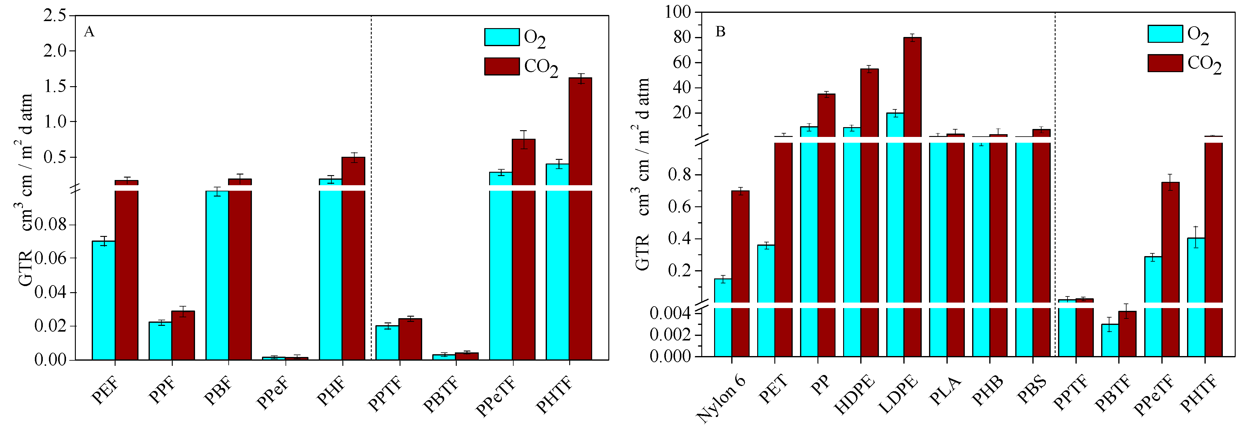 Polymers 13 02460 g009