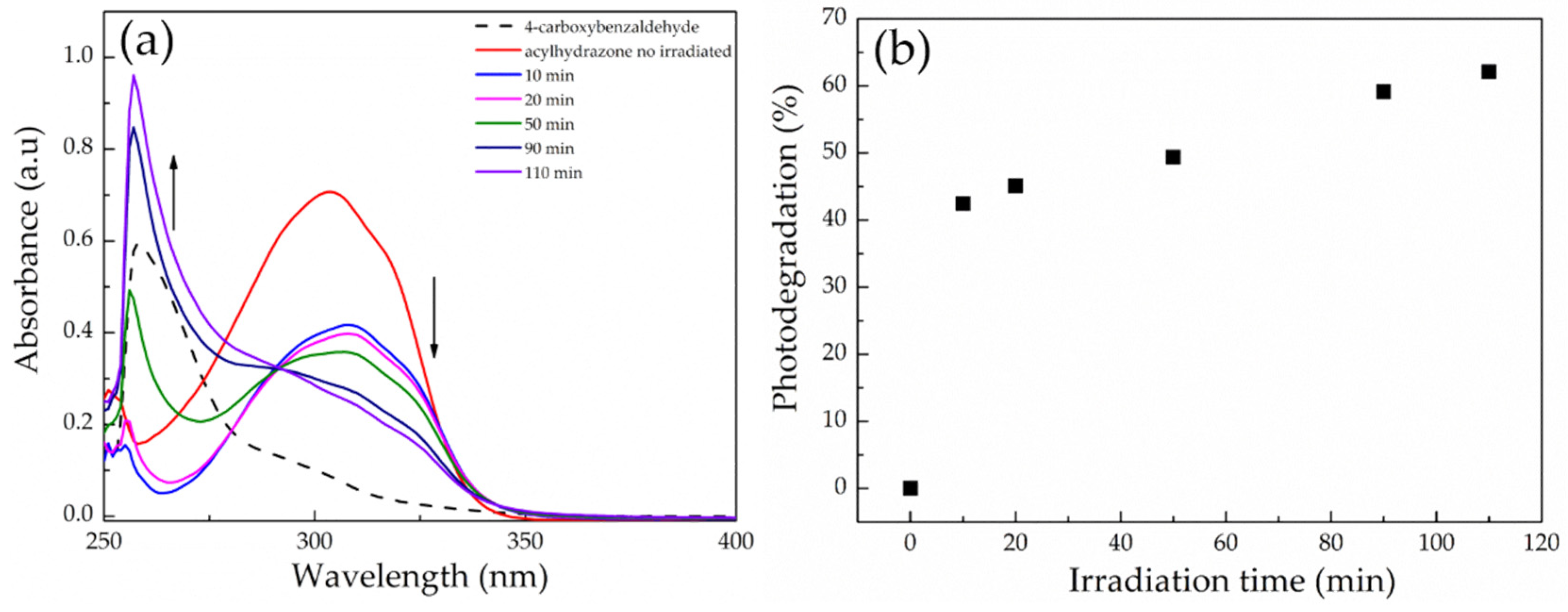 Polymers 13 02461 g006 Polymers 13 02461 g006