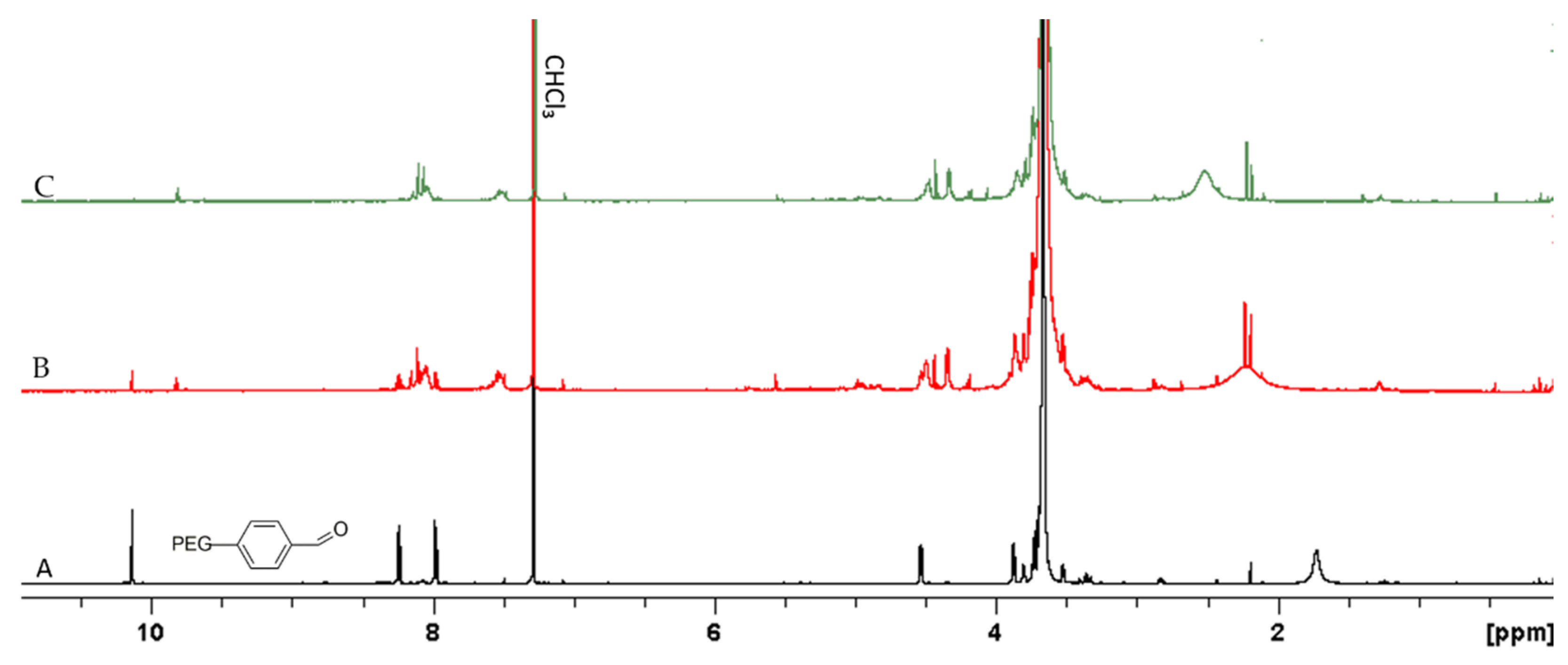 Polymers 13 02461 g009 Polymers 13 02461 g009
