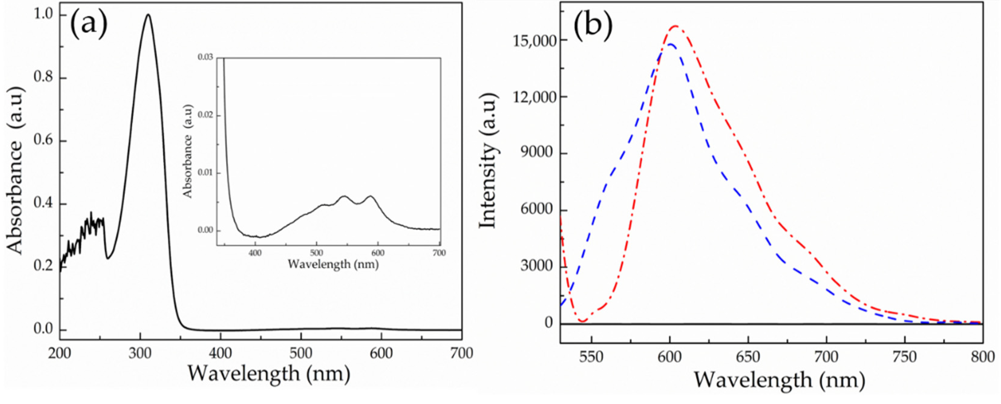 Polymers 13 02461 g010 Polymers 13 02461 g010