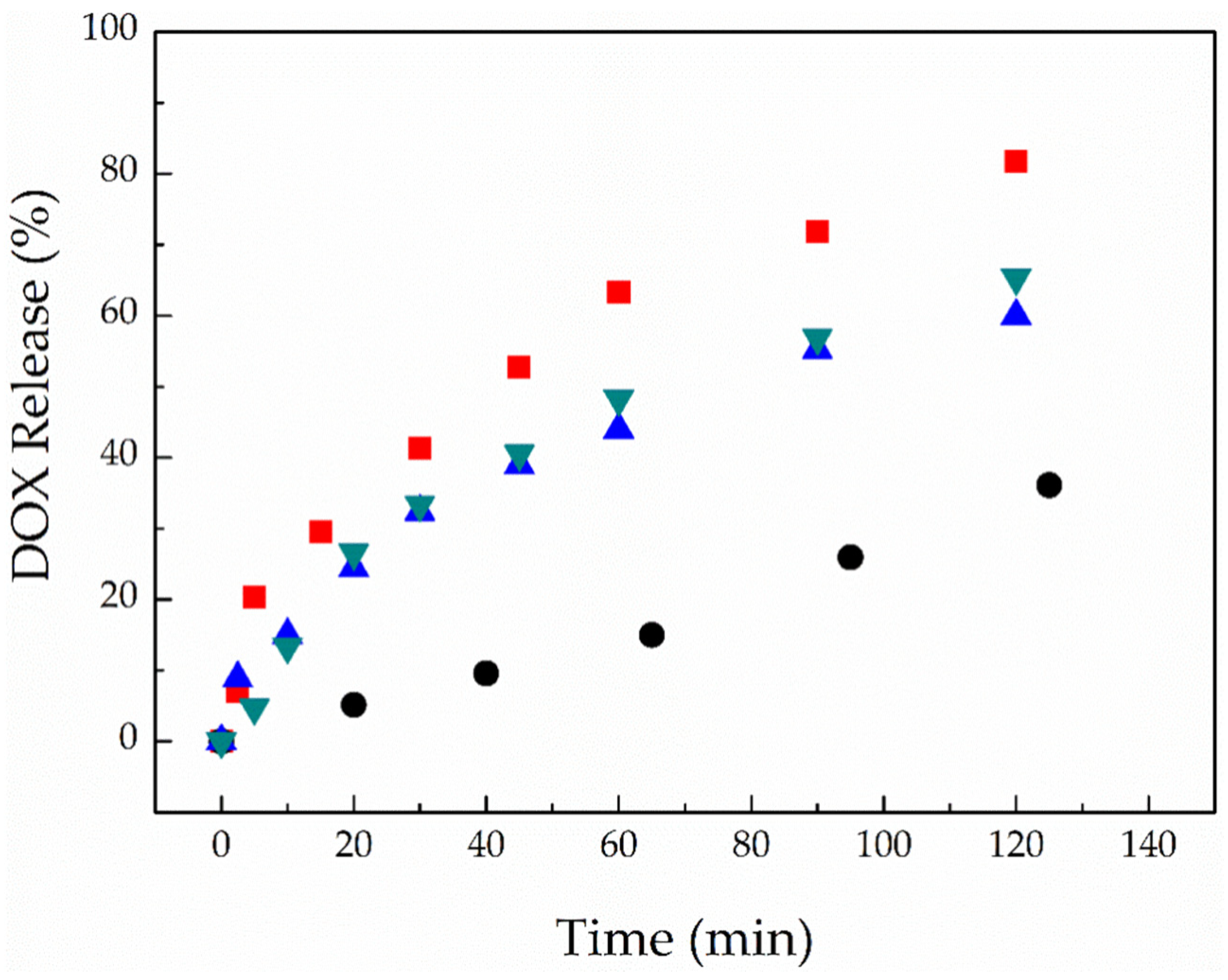 Polymers 13 02461 g014 Polymers 13 02461 g014