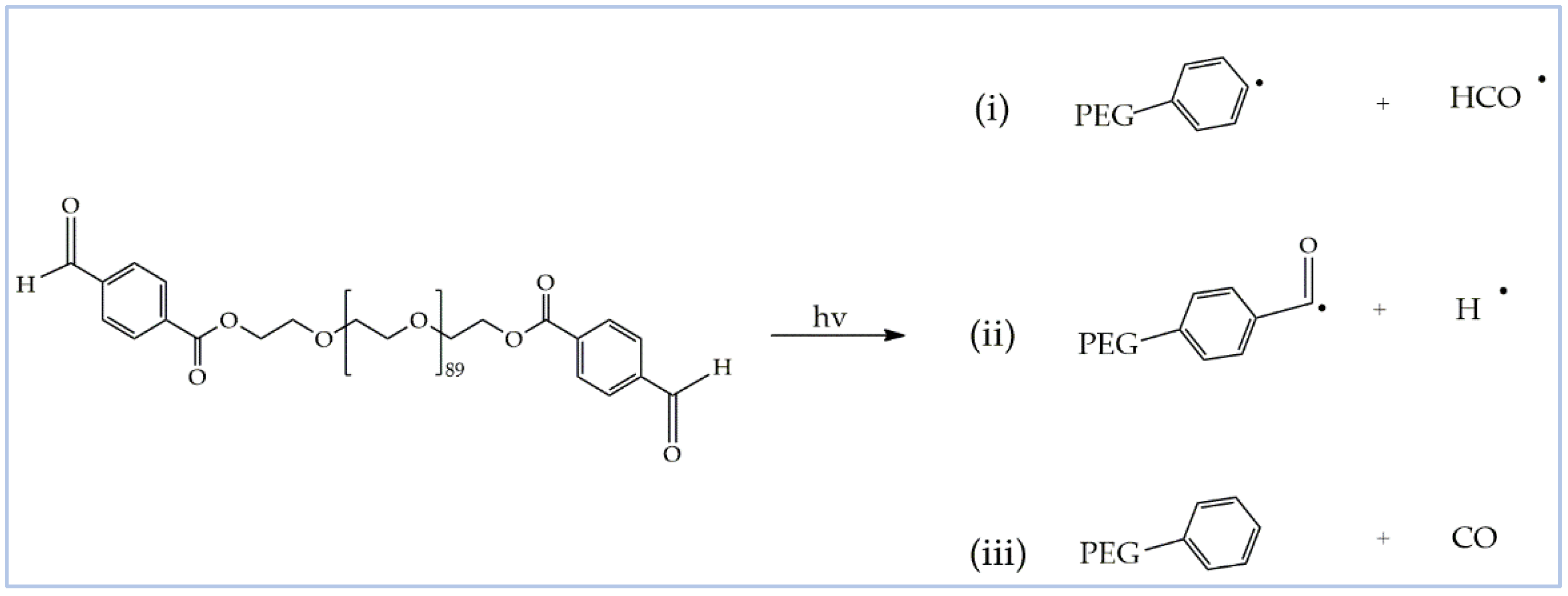 Polymers 13 02461 sch002 Polymers 13 02461 sch002