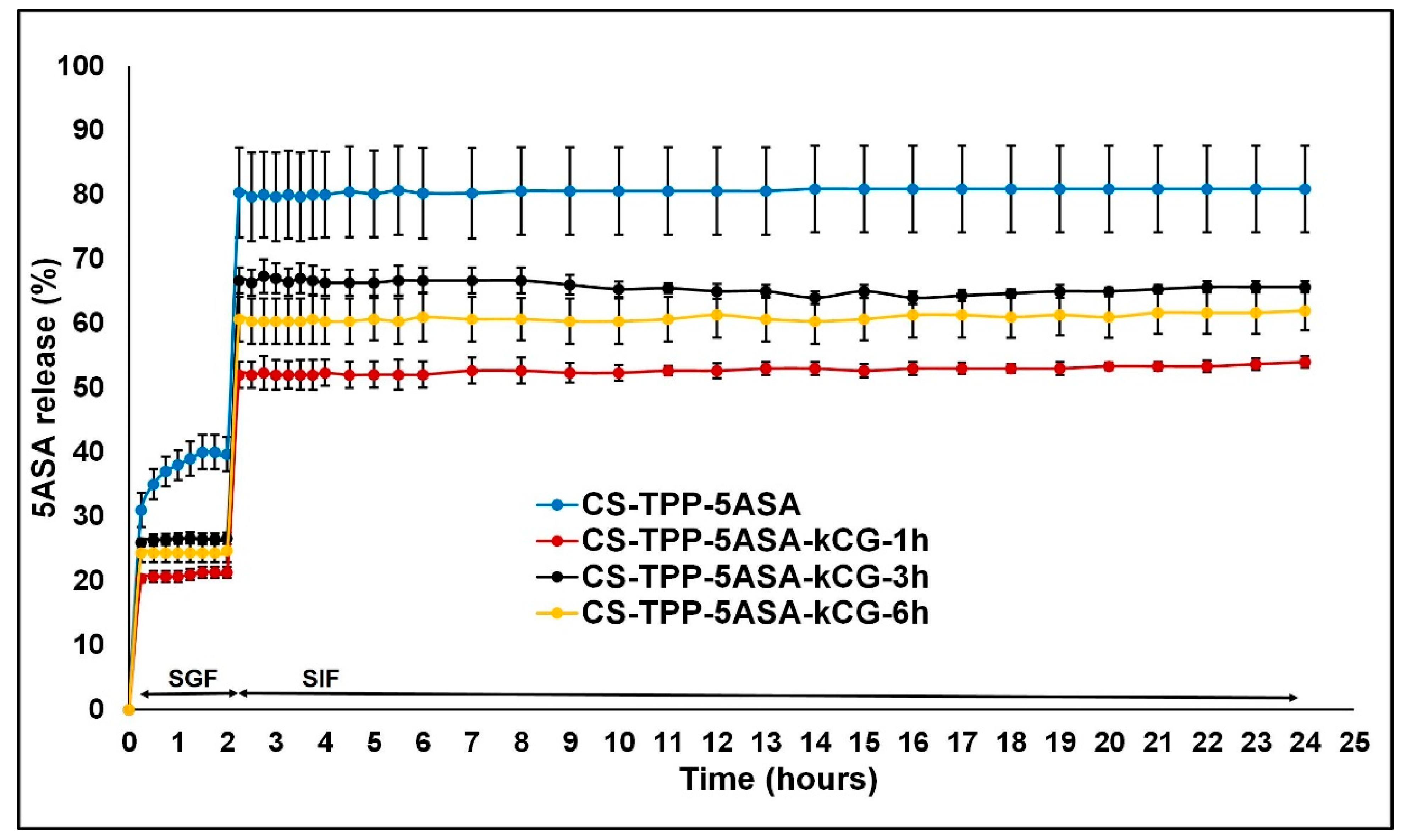 Polymers 13 02463 g005