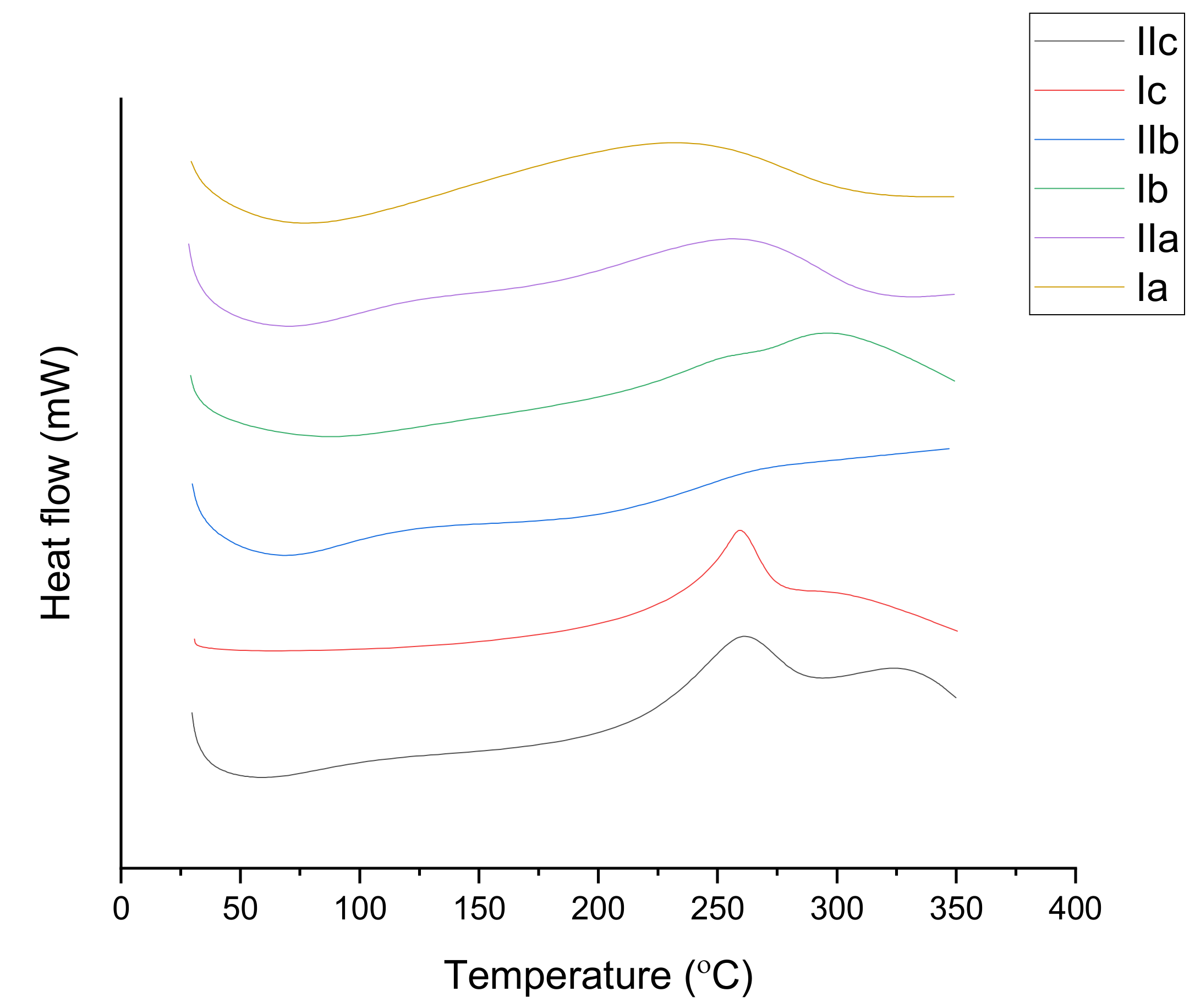 Polymers 13 02467 g005