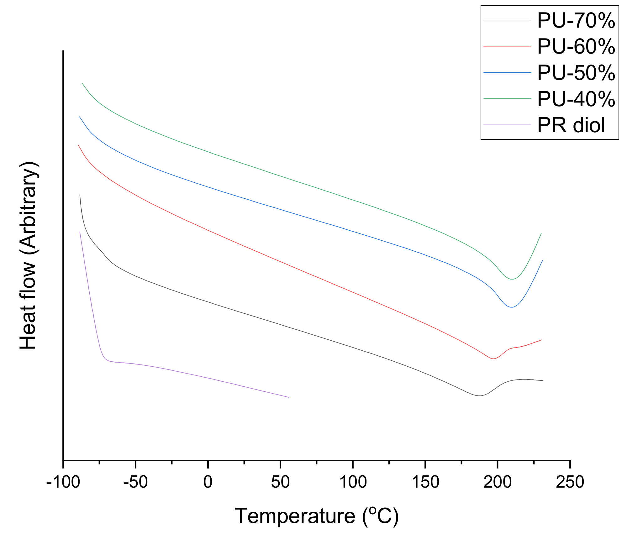 Polymers 13 02467 g006