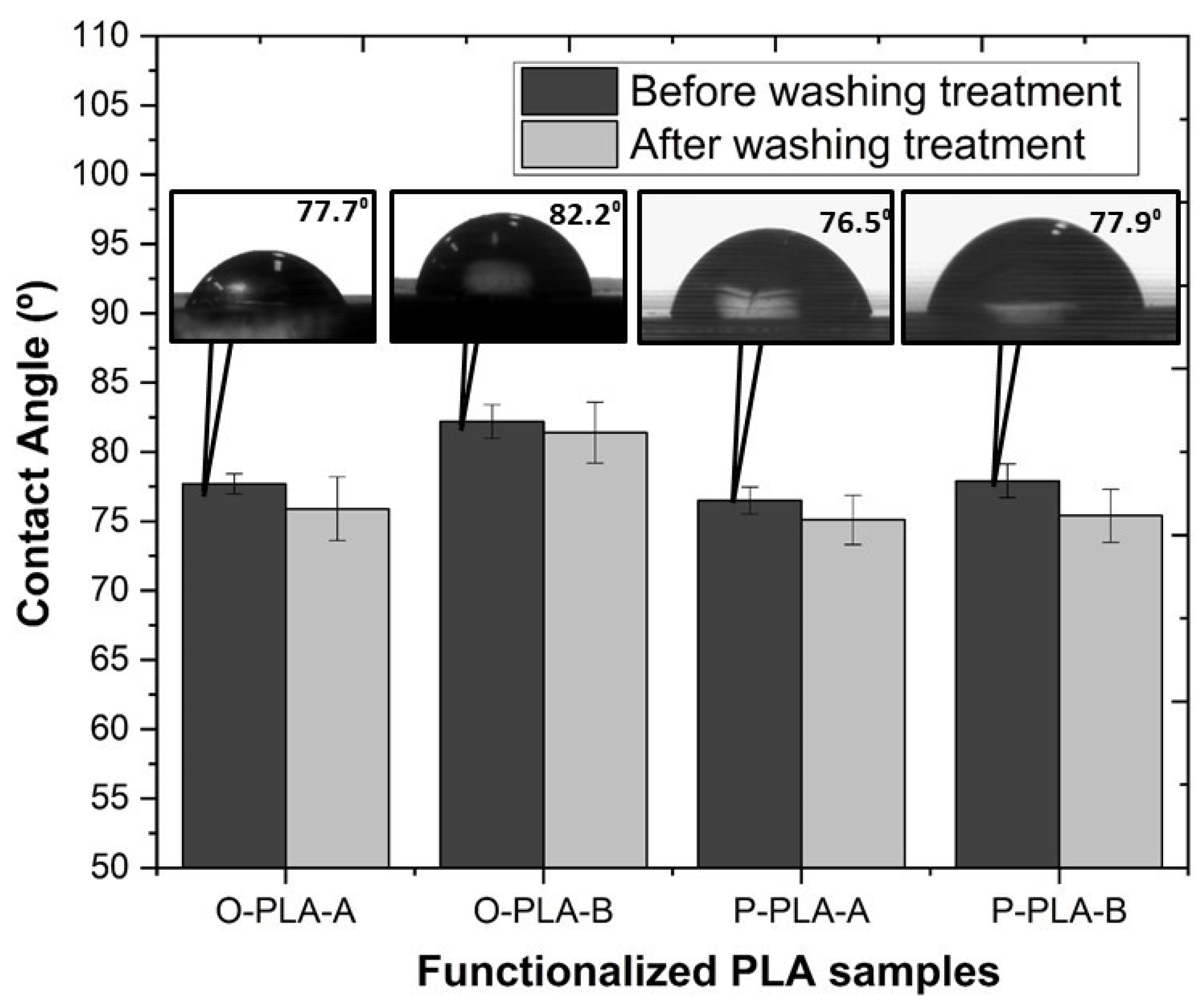 Polymers 13 02475 g006
