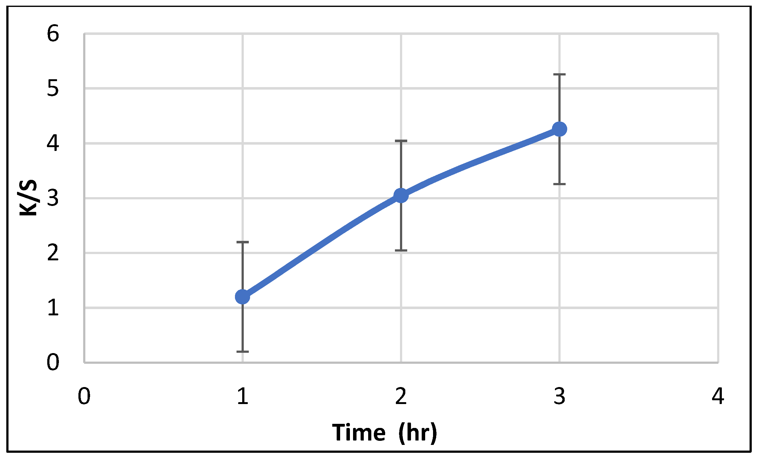 Polymers 13 02483 g007