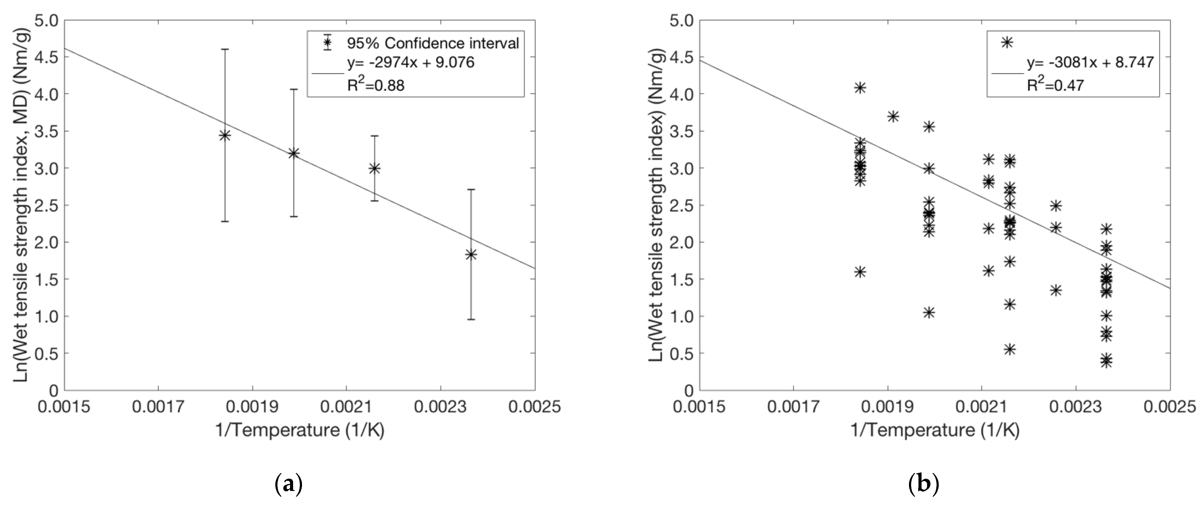 Polymers 13 02485 g006