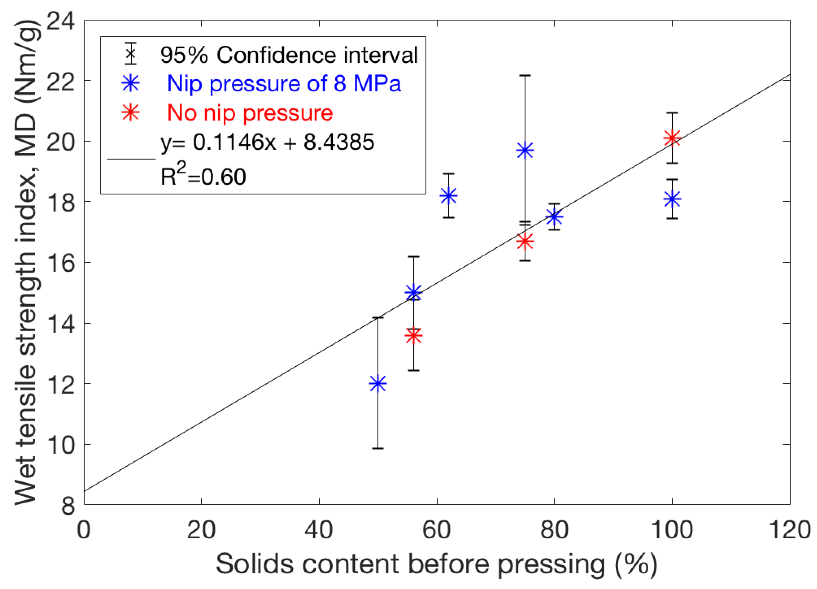 Polymers 13 02485 g008