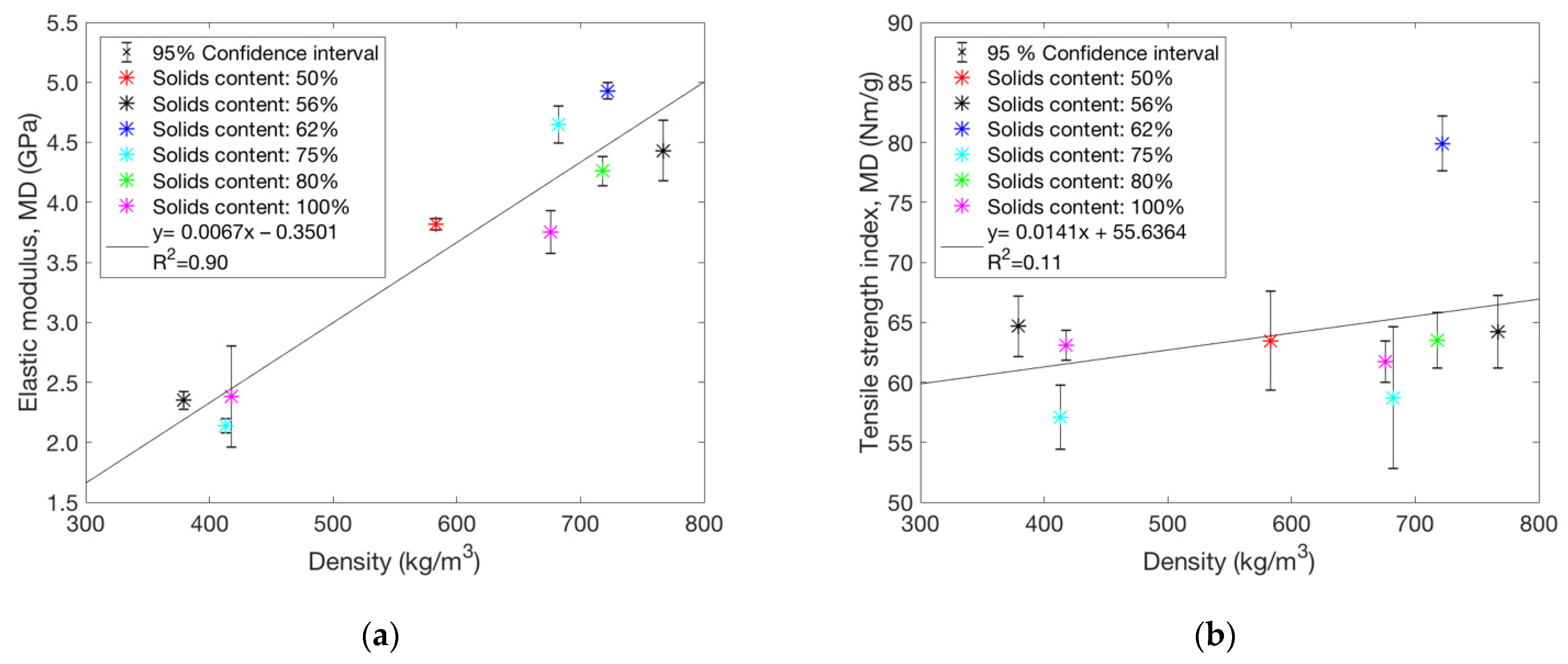 Polymers 13 02485 g009