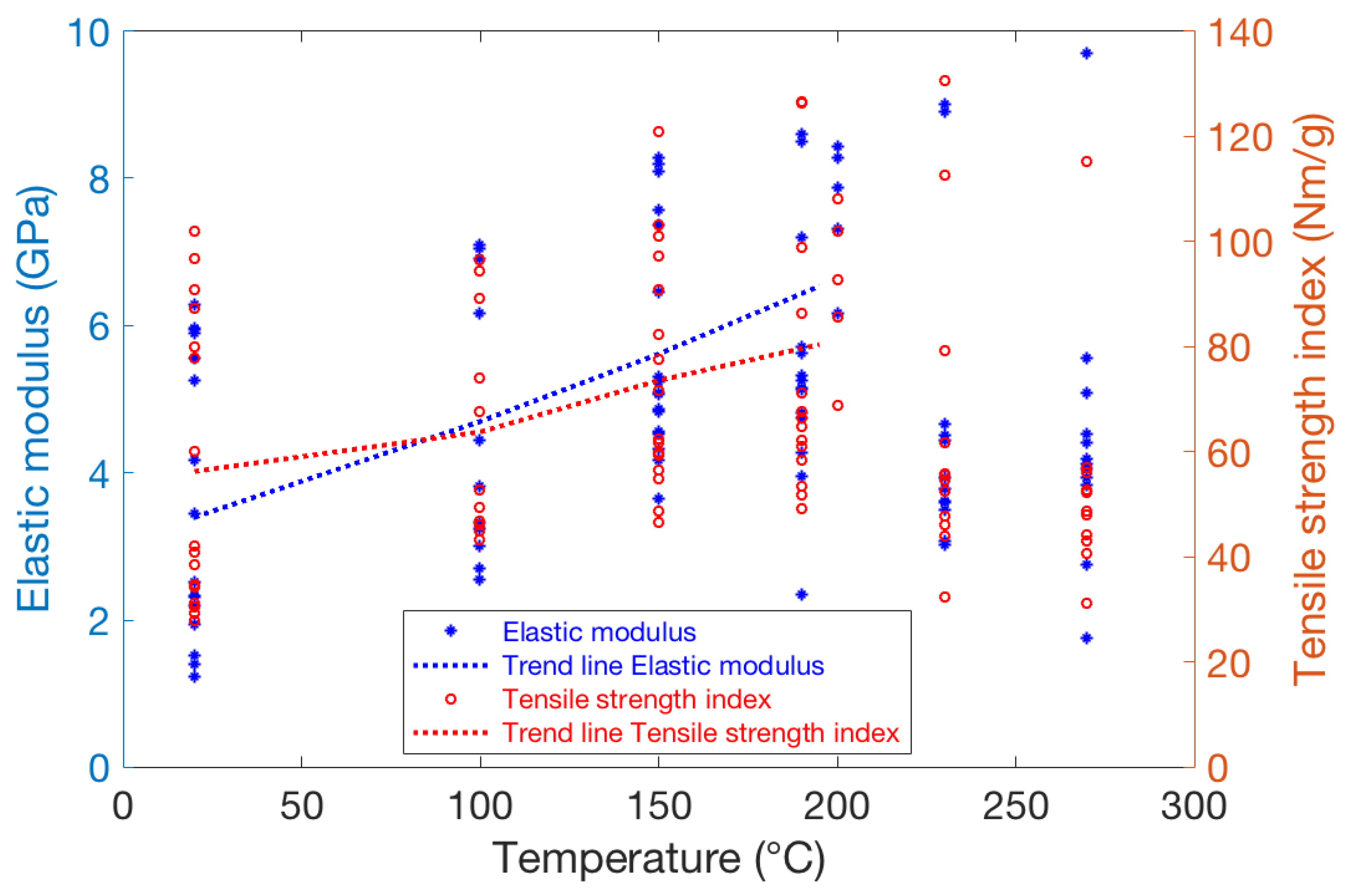 Polymers 13 02485 g010