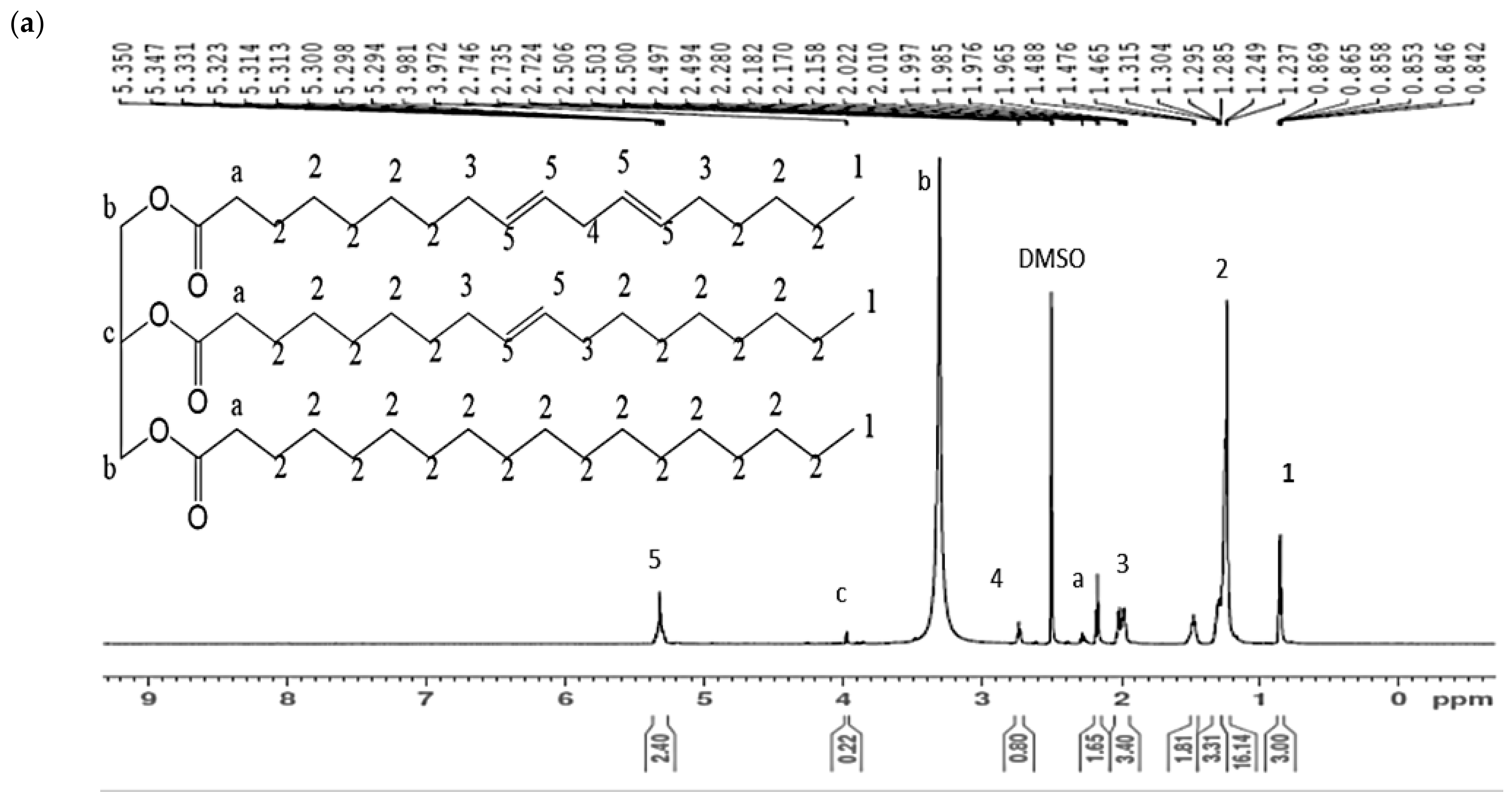 Polymers 13 02490 g001a