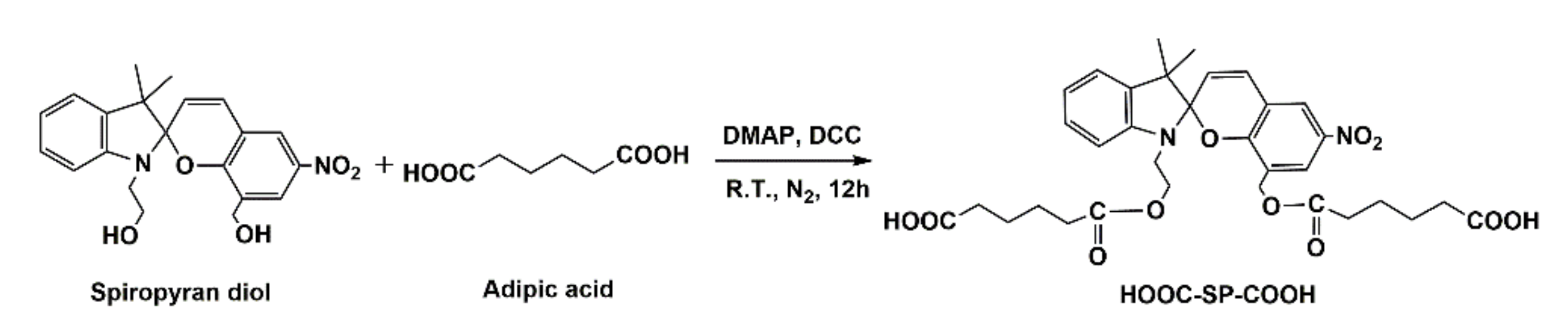 Polymers 13 02496 sch001 Polymers 13 02496 sch001