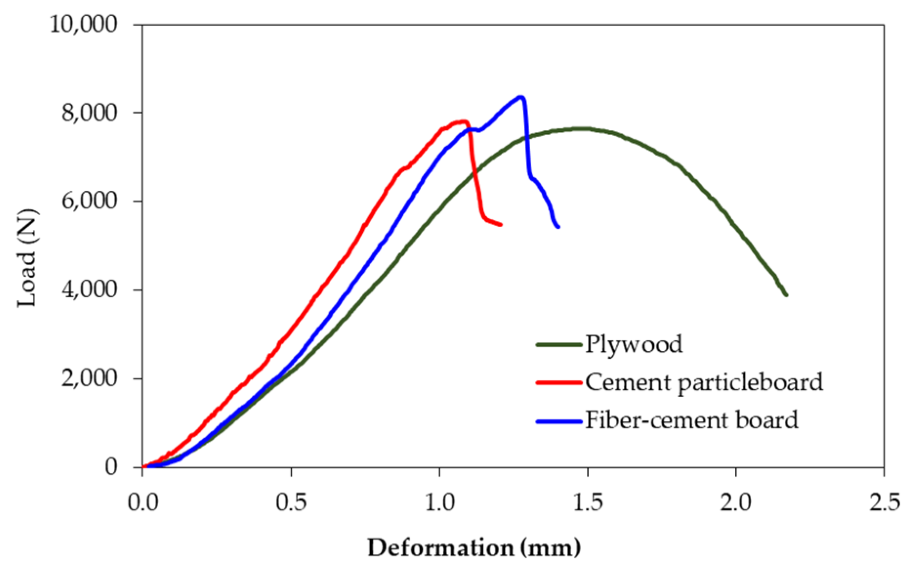 Polymers 13 02497 g007 Polymers 13 02497 g007